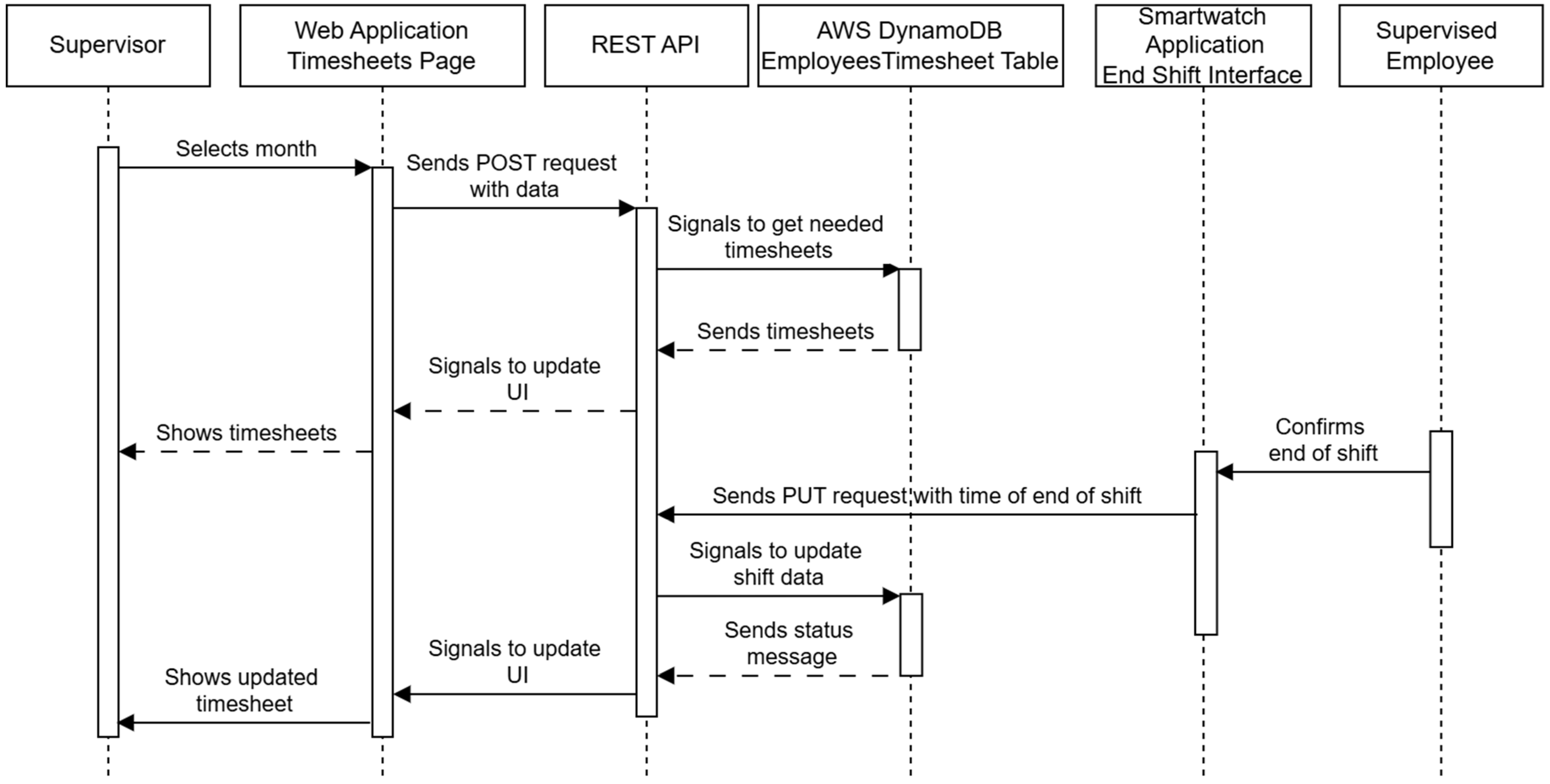 Applsci 15 02806 g014