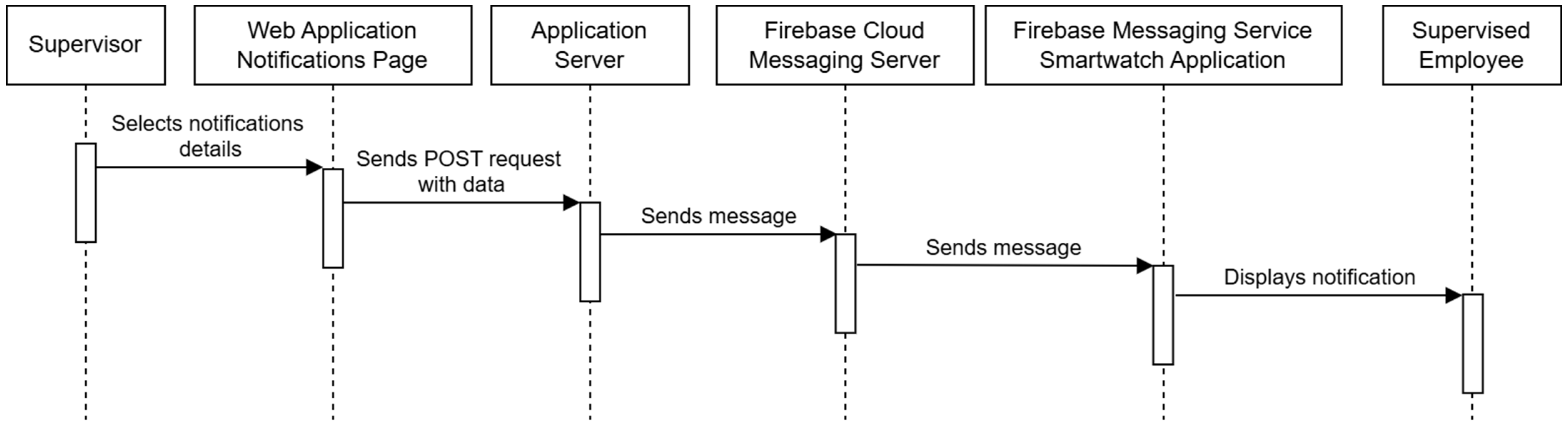 Applsci 15 02806 g015