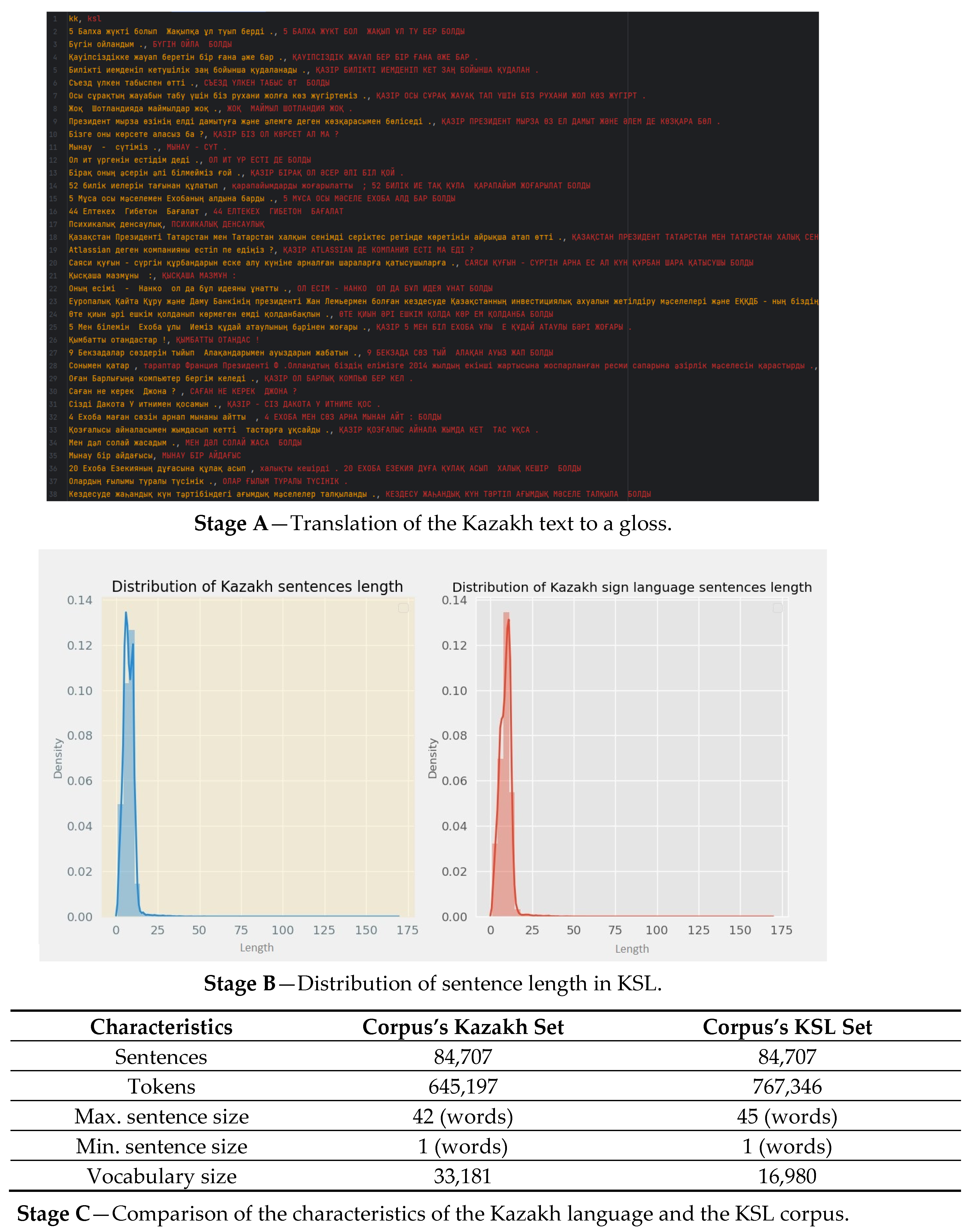Applsci 15 02808 g004