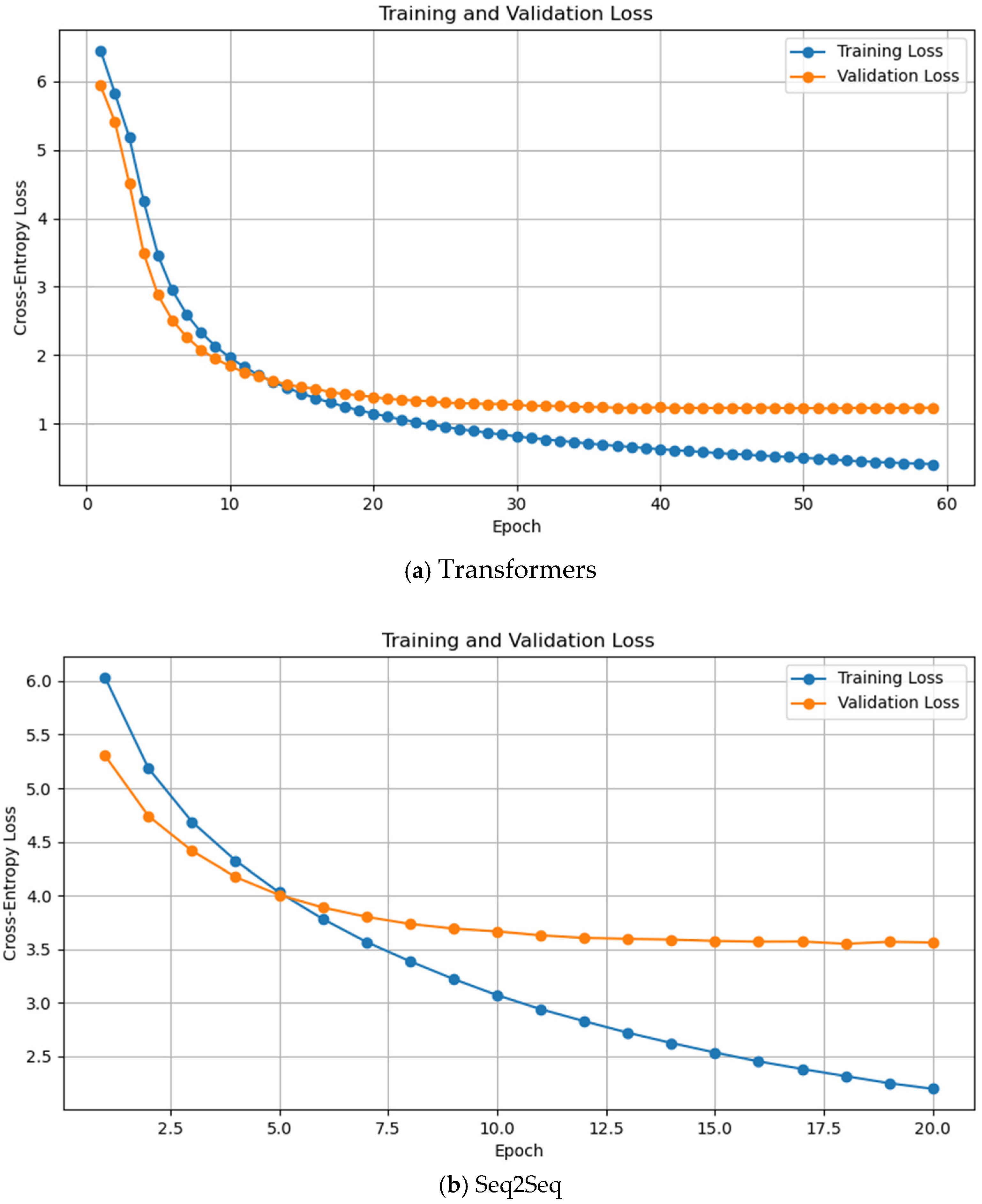 Applsci 15 02808 g005