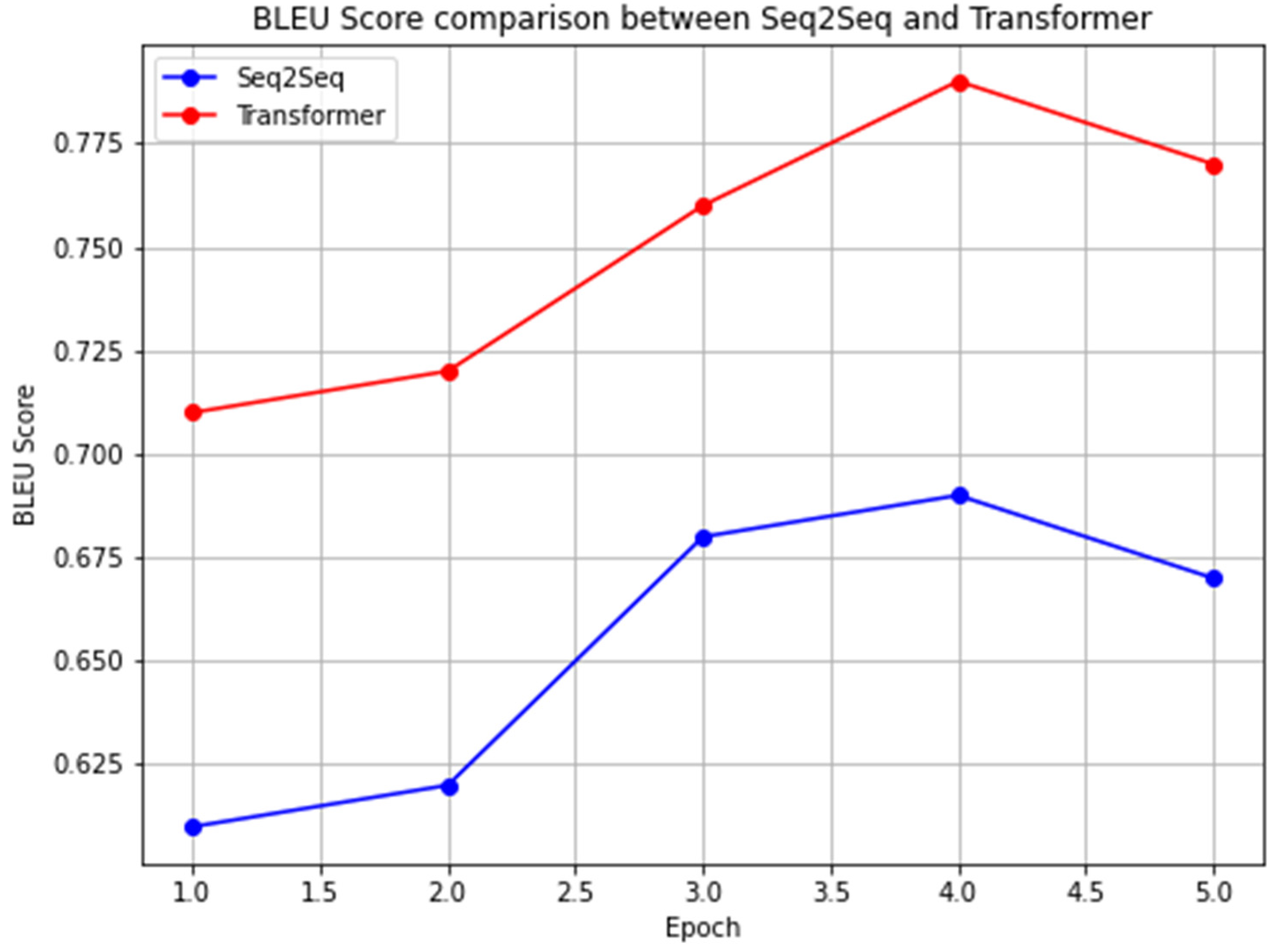 Applsci 15 02808 g006