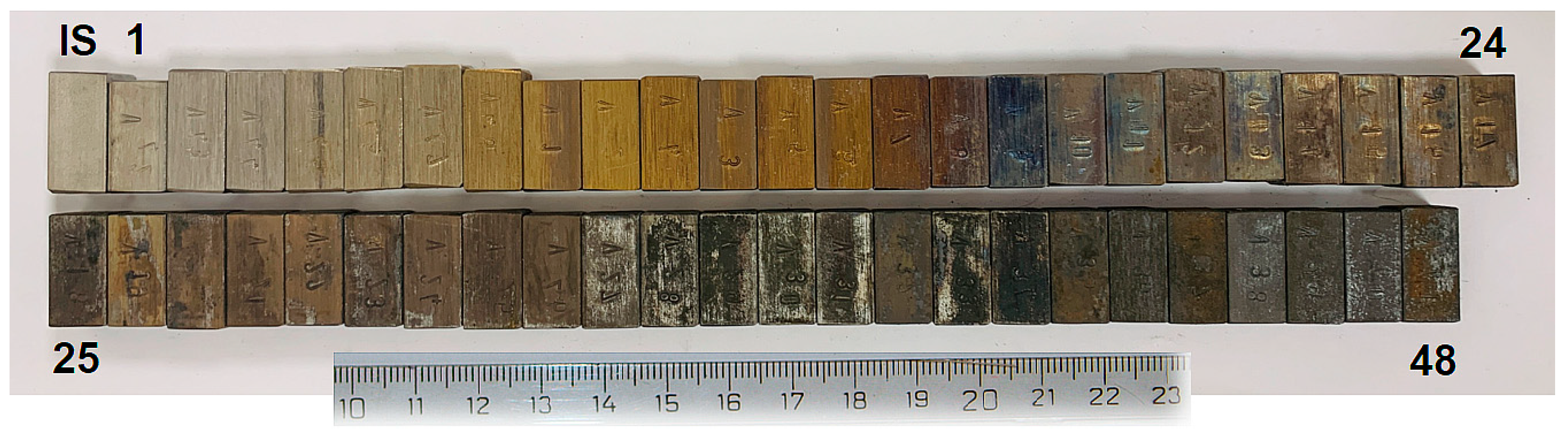 Applsci 15 02810 g001