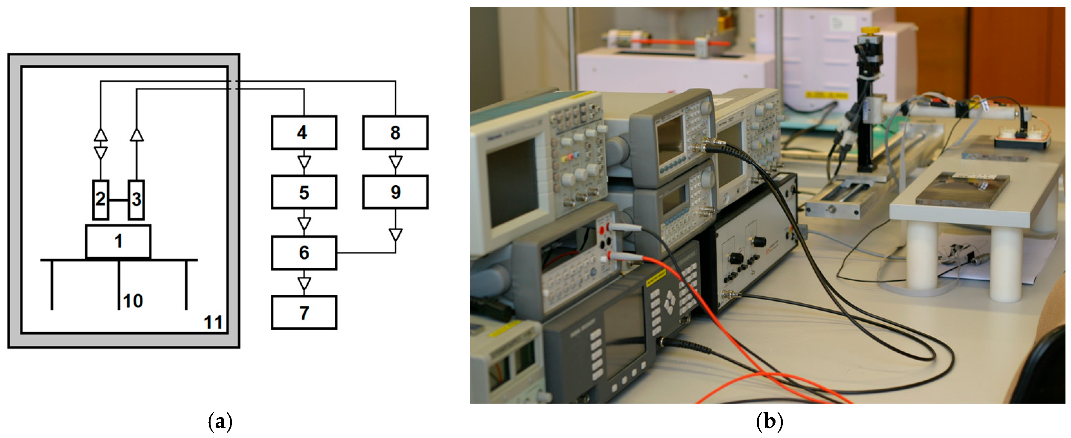 Applsci 15 02810 g003