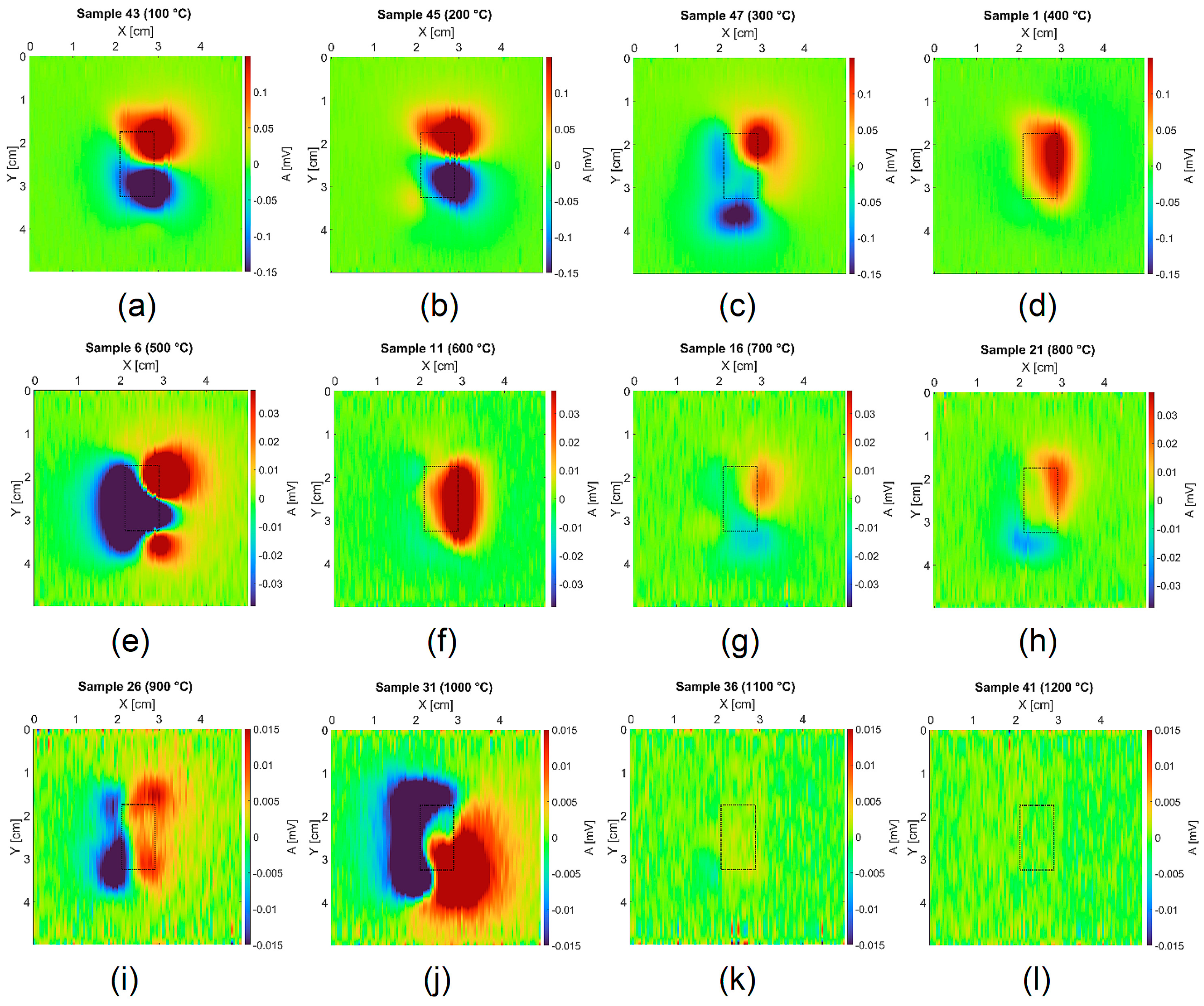 Applsci 15 02810 g012