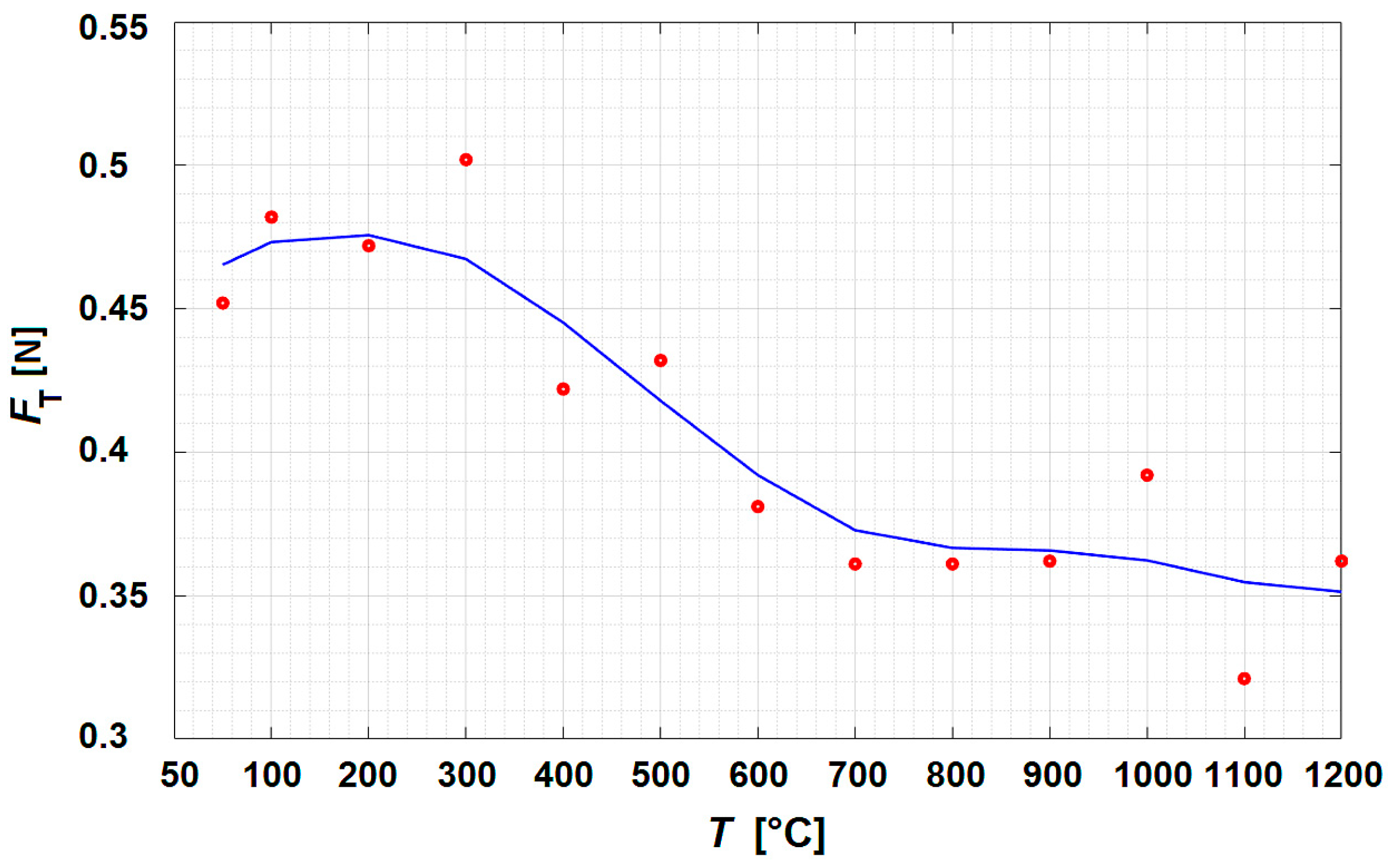 Applsci 15 02810 g014