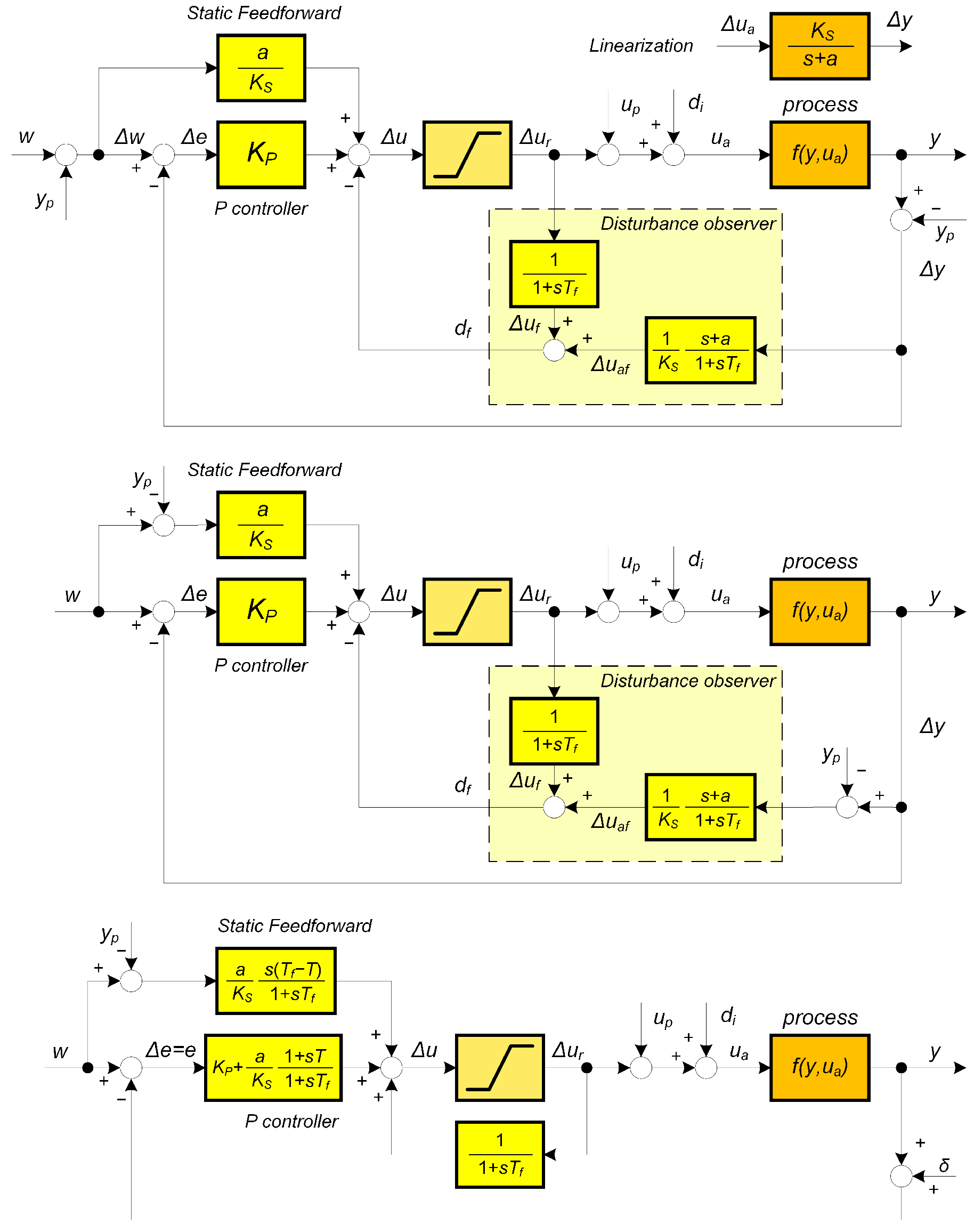 Applsci 15 02812 g003