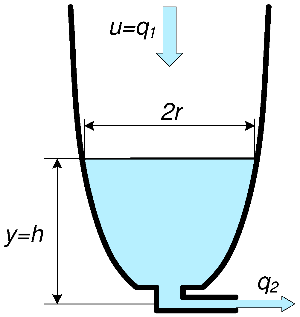 Applsci 15 02812 g005