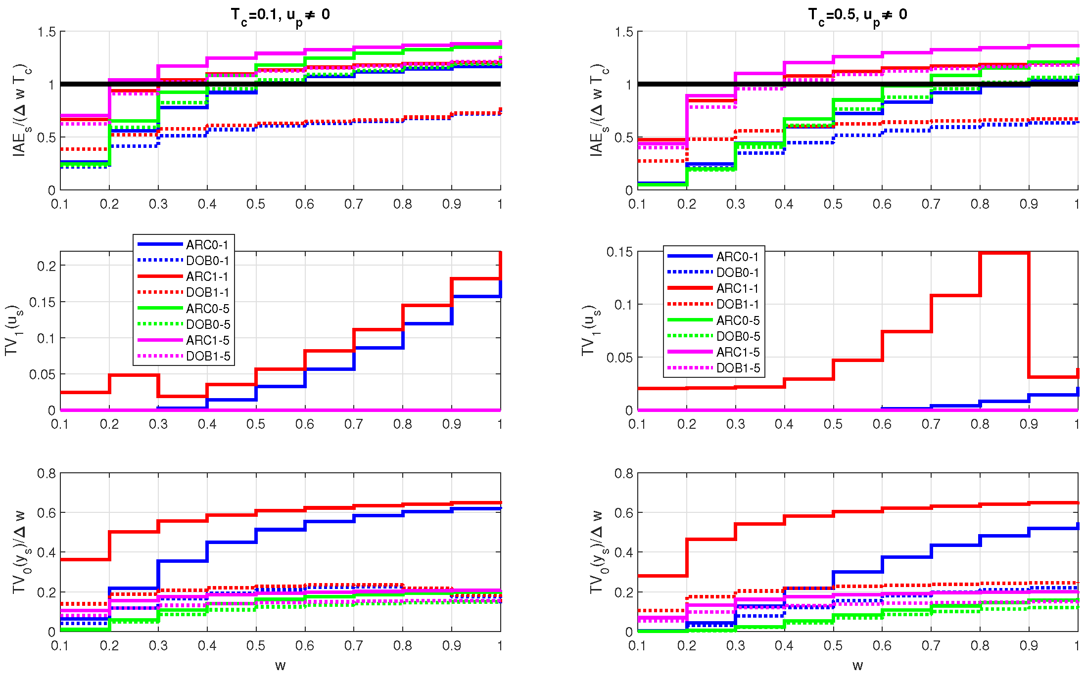 Applsci 15 02812 g009