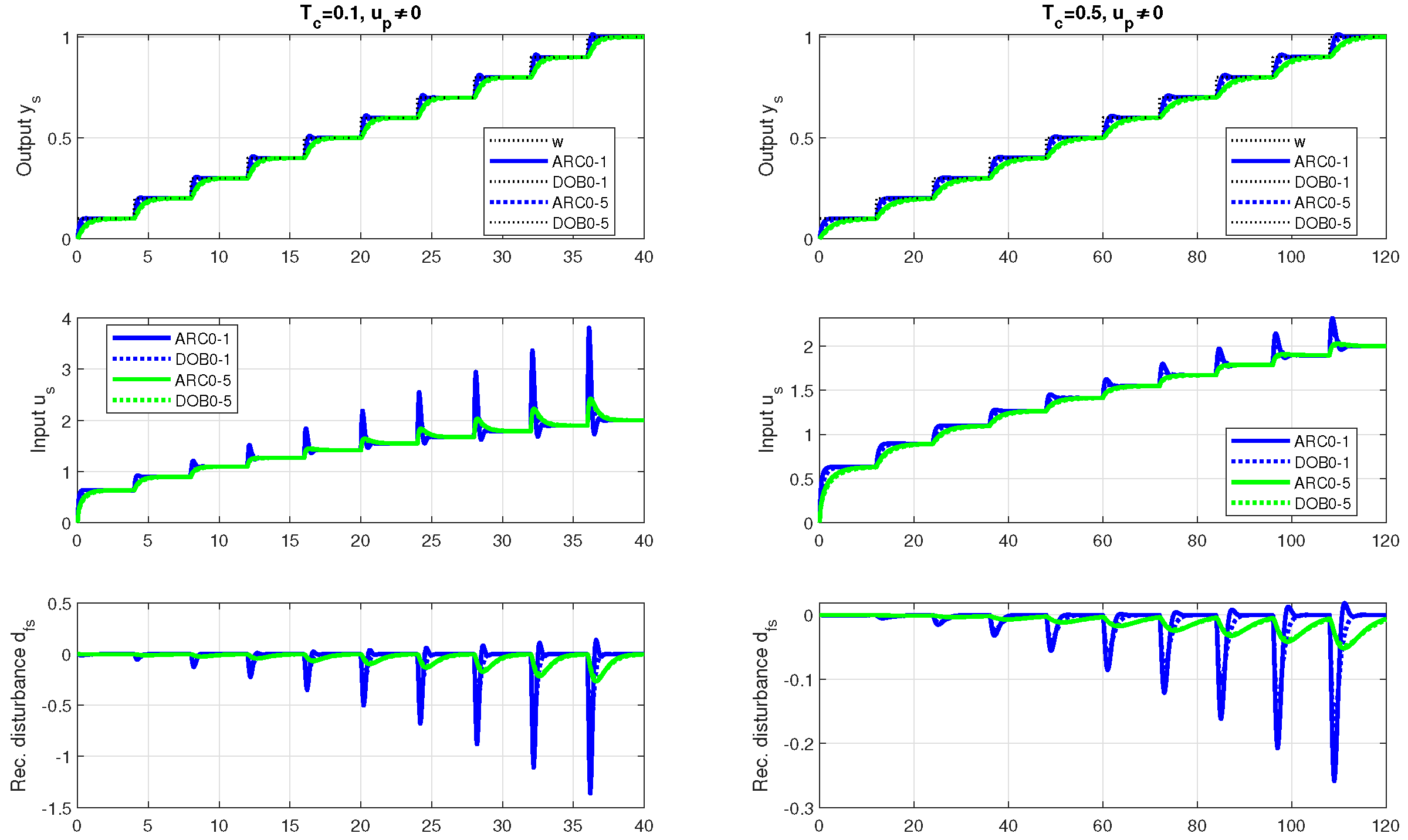 Applsci 15 02812 g012