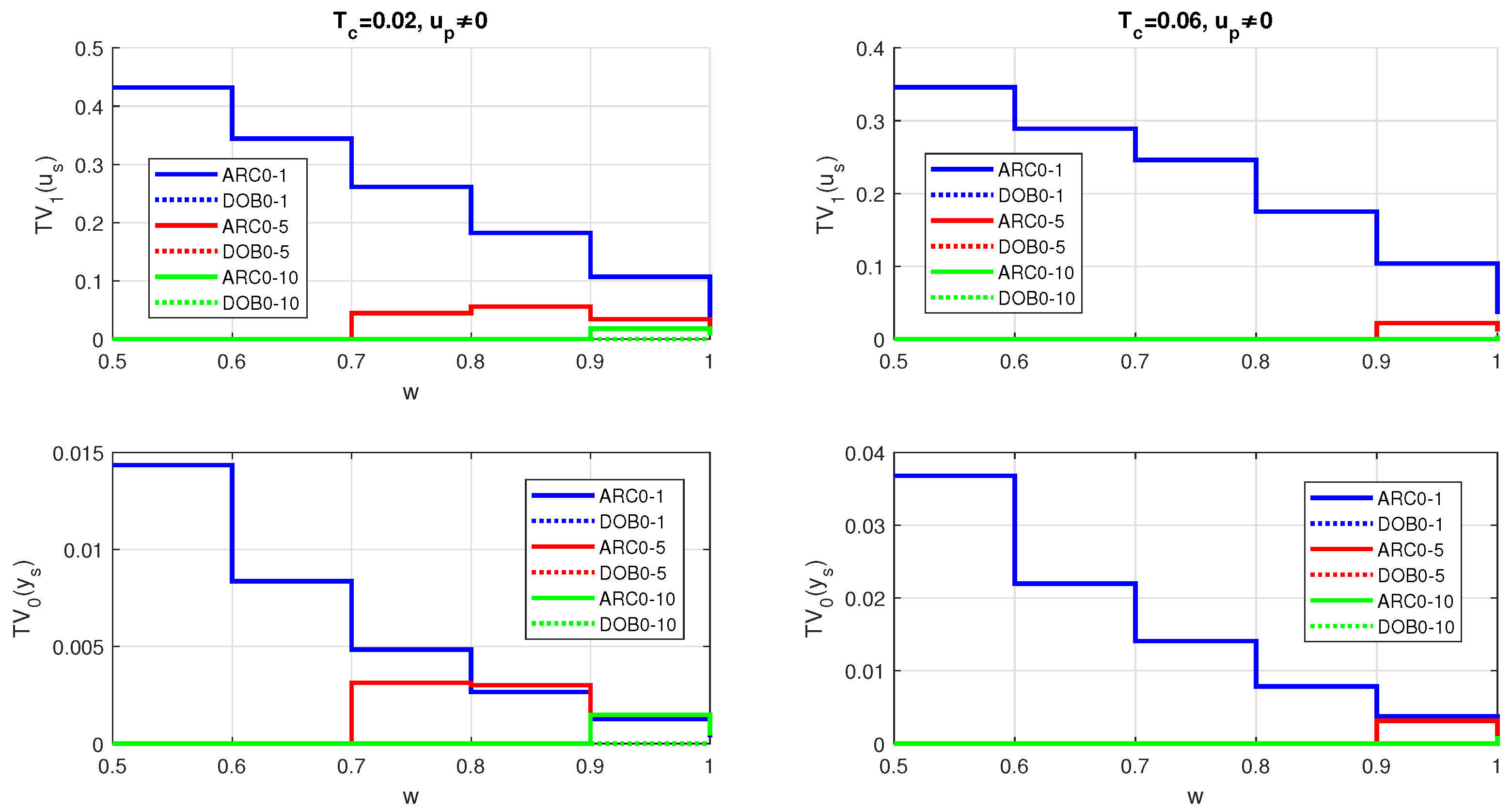 Applsci 15 02812 g015