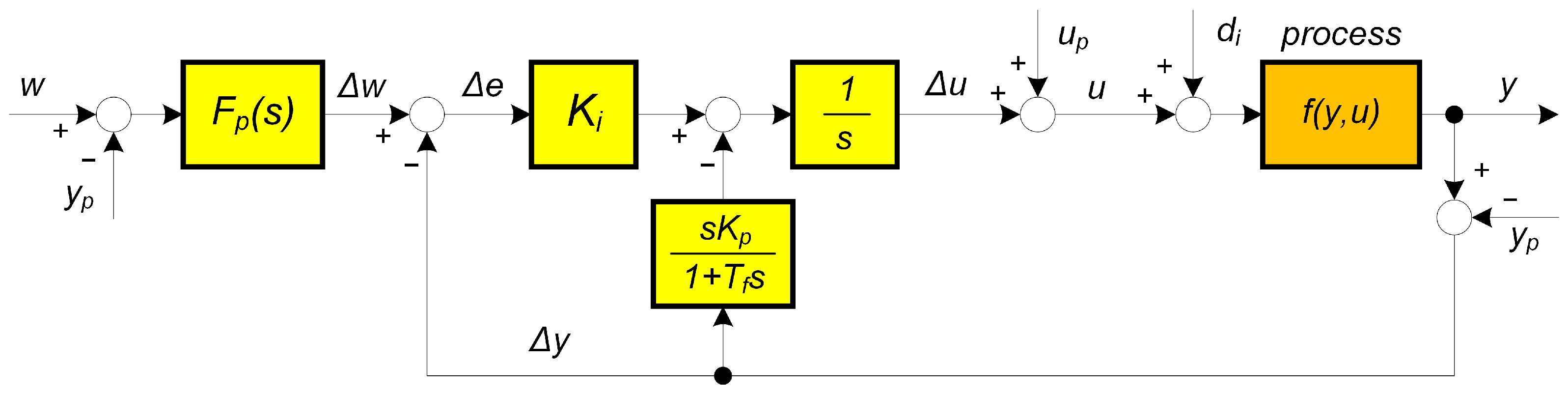 Applsci 15 02812 g017