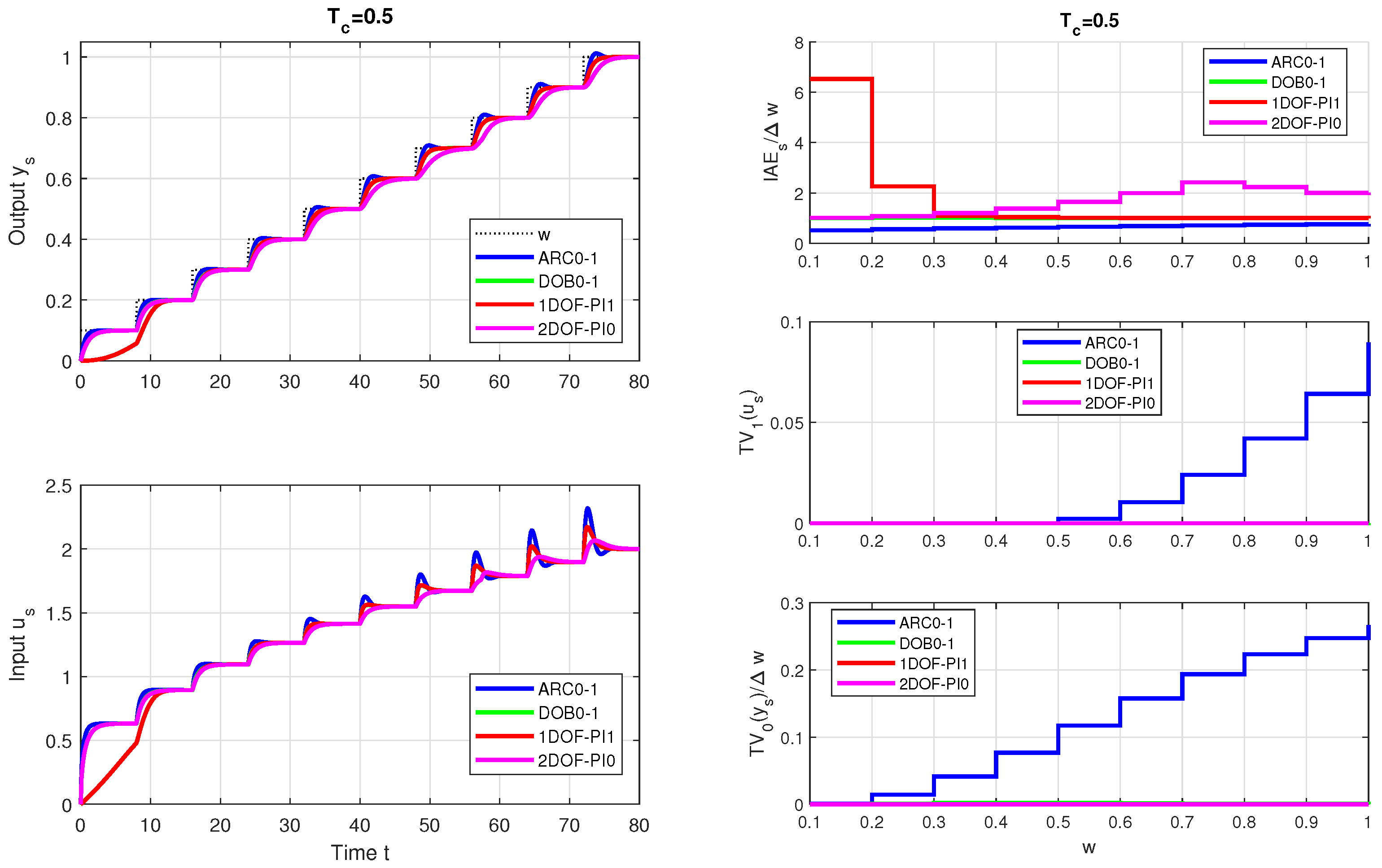 Applsci 15 02812 g018