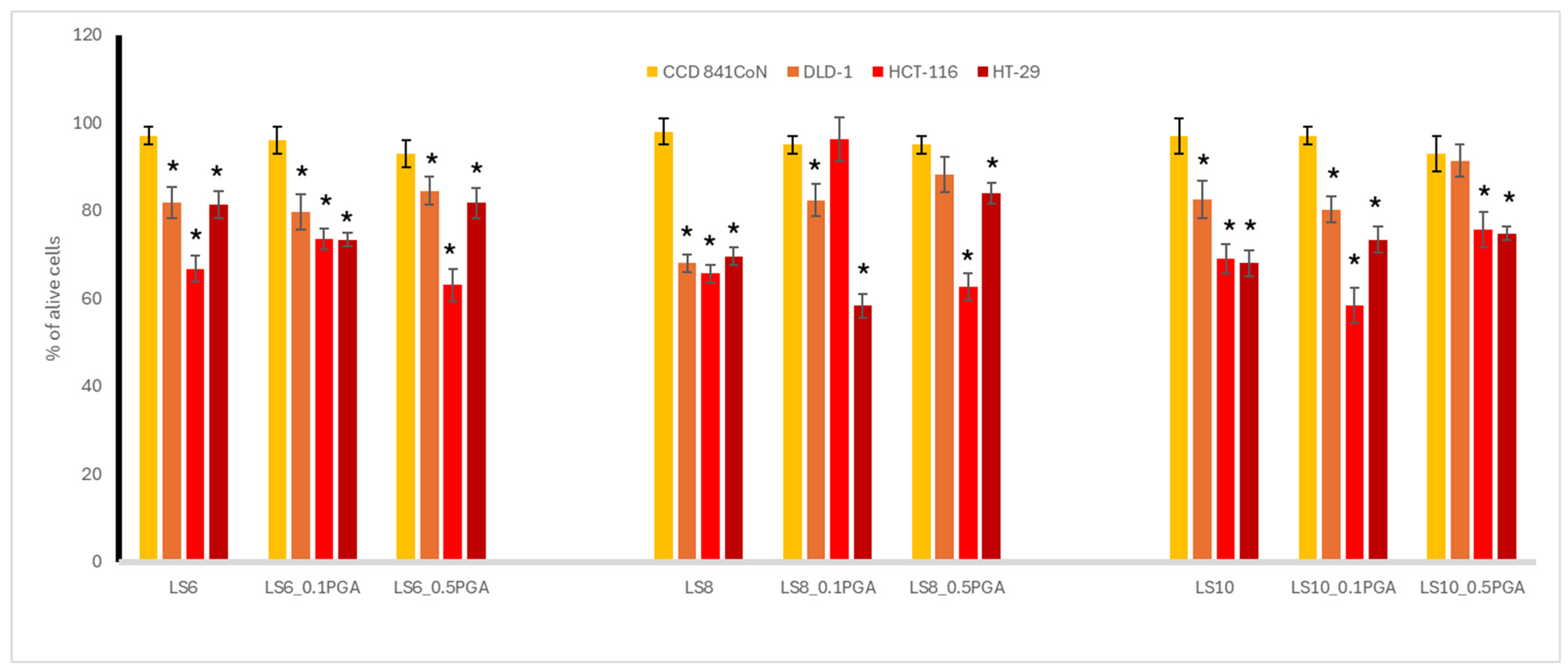 Applsci 15 02813 g002