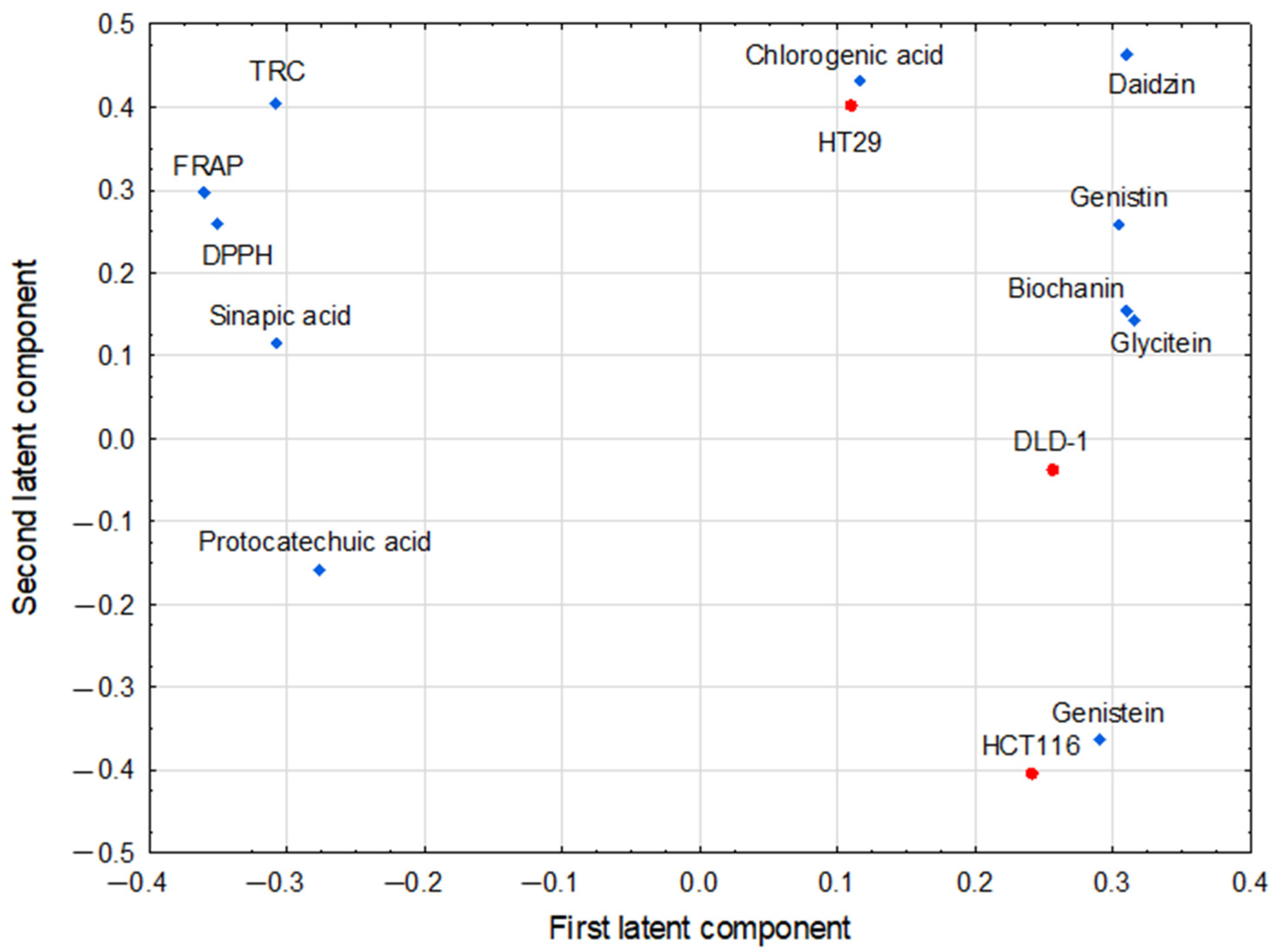 Applsci 15 02813 g003