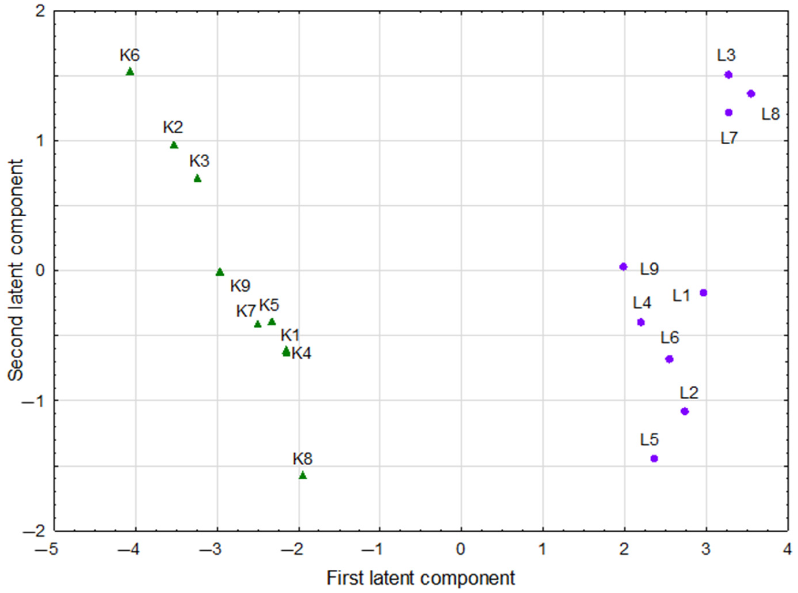 Applsci 15 02813 g004