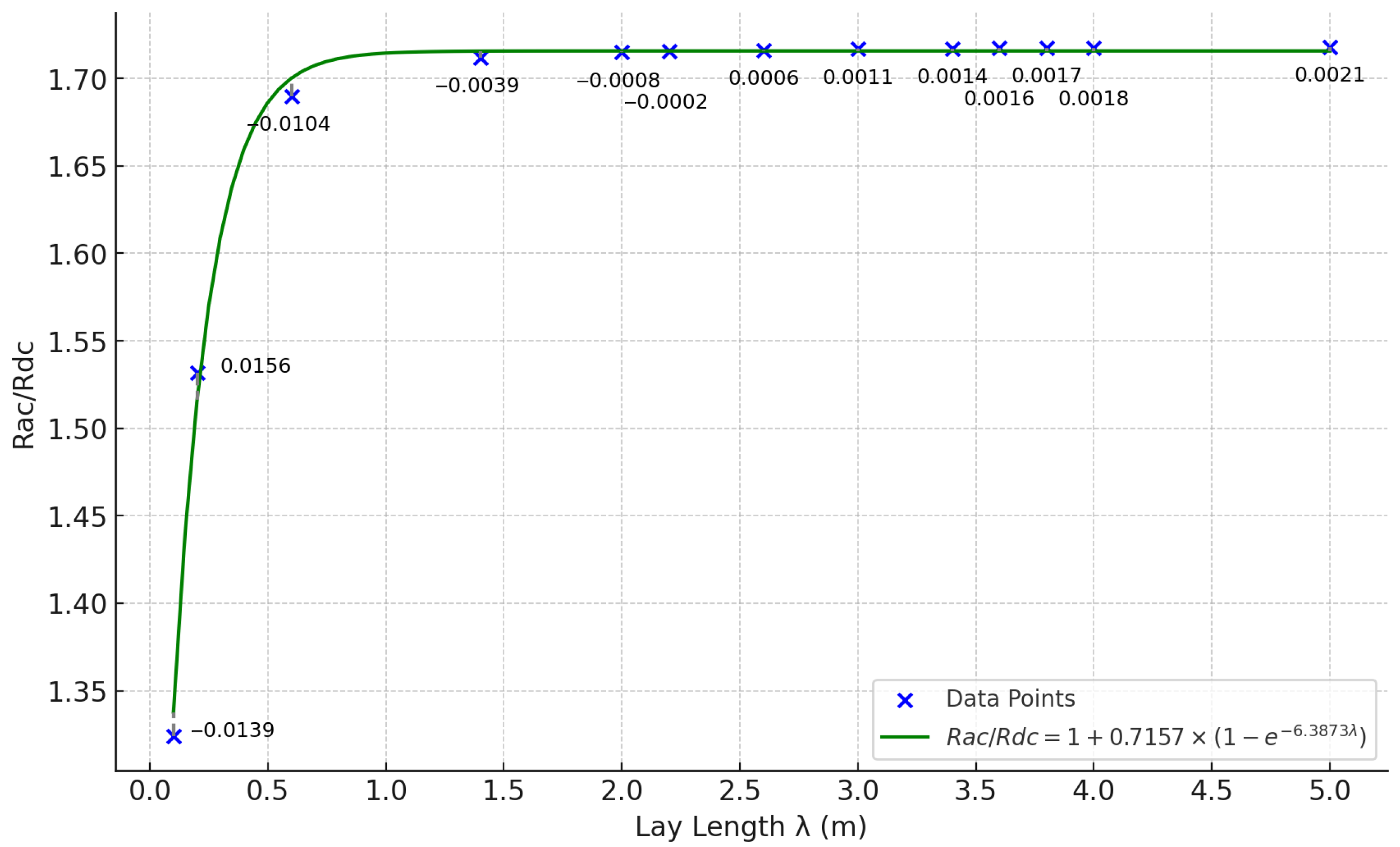 Applsci 15 02814 g009