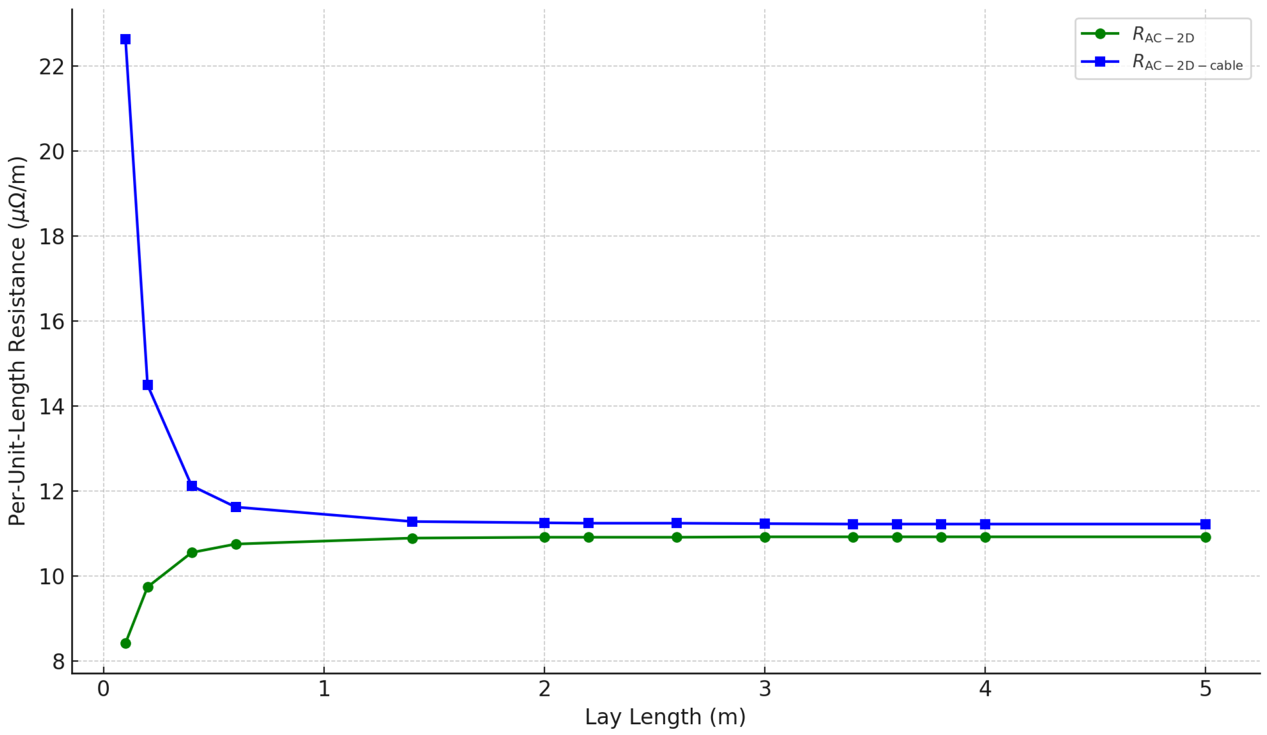 Applsci 15 02814 g010
