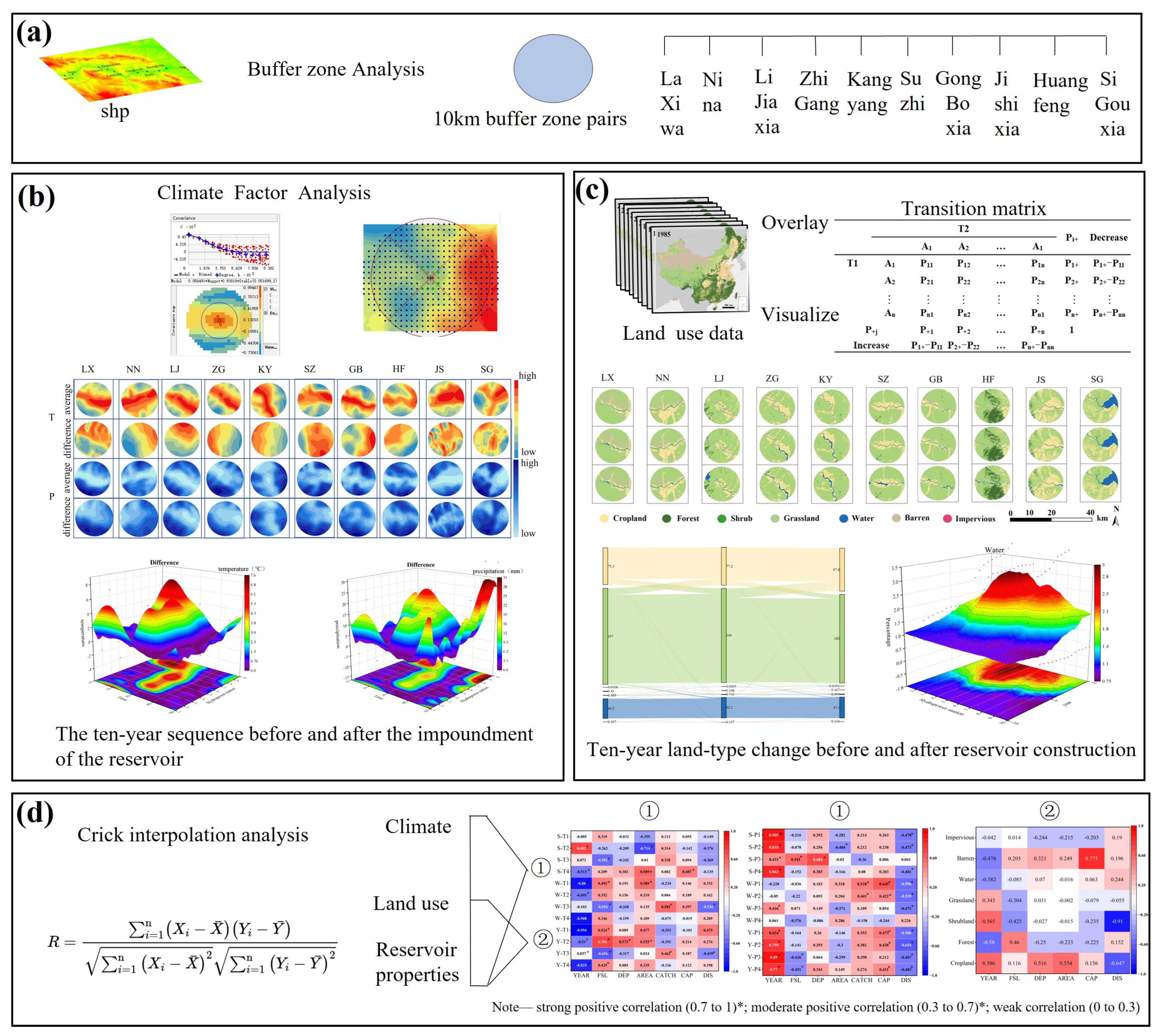 Applsci 15 02816 g002