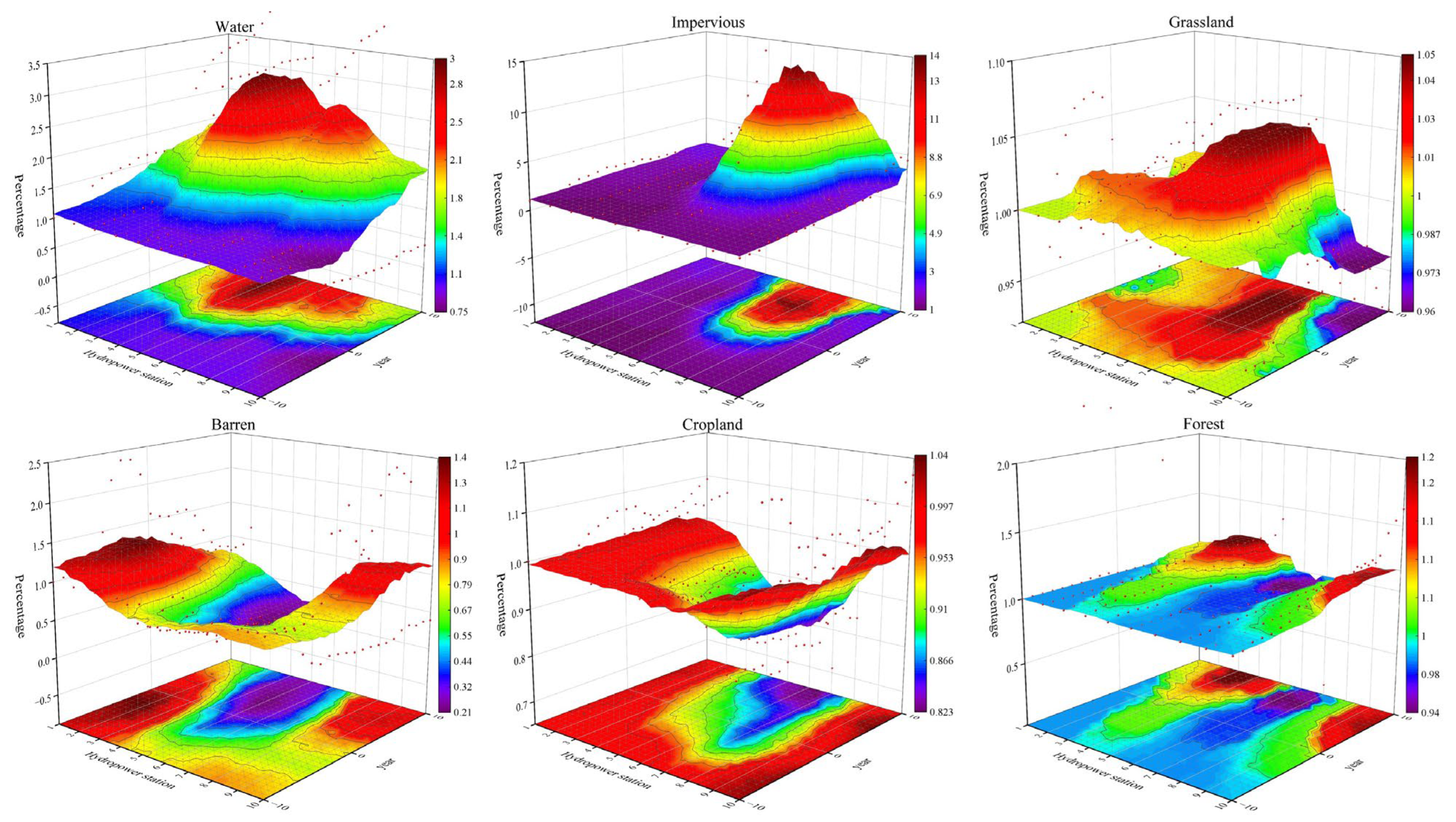 Applsci 15 02816 g005