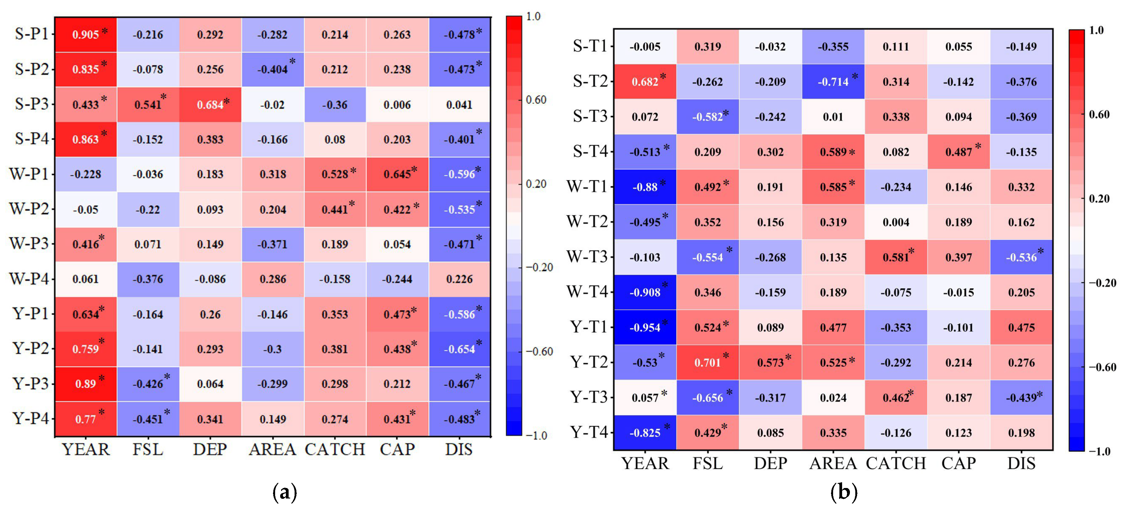 Applsci 15 02816 g007