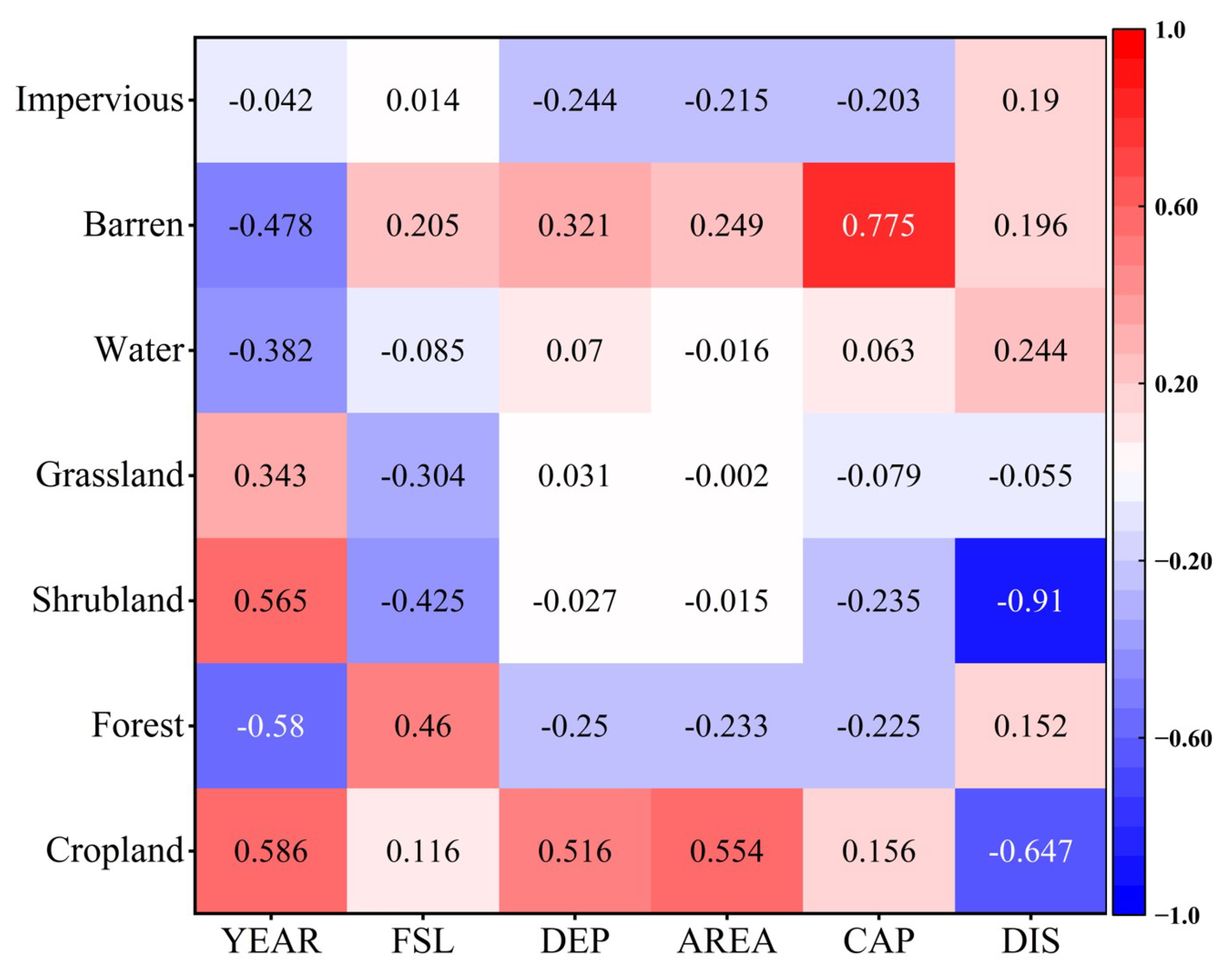 Applsci 15 02816 g008