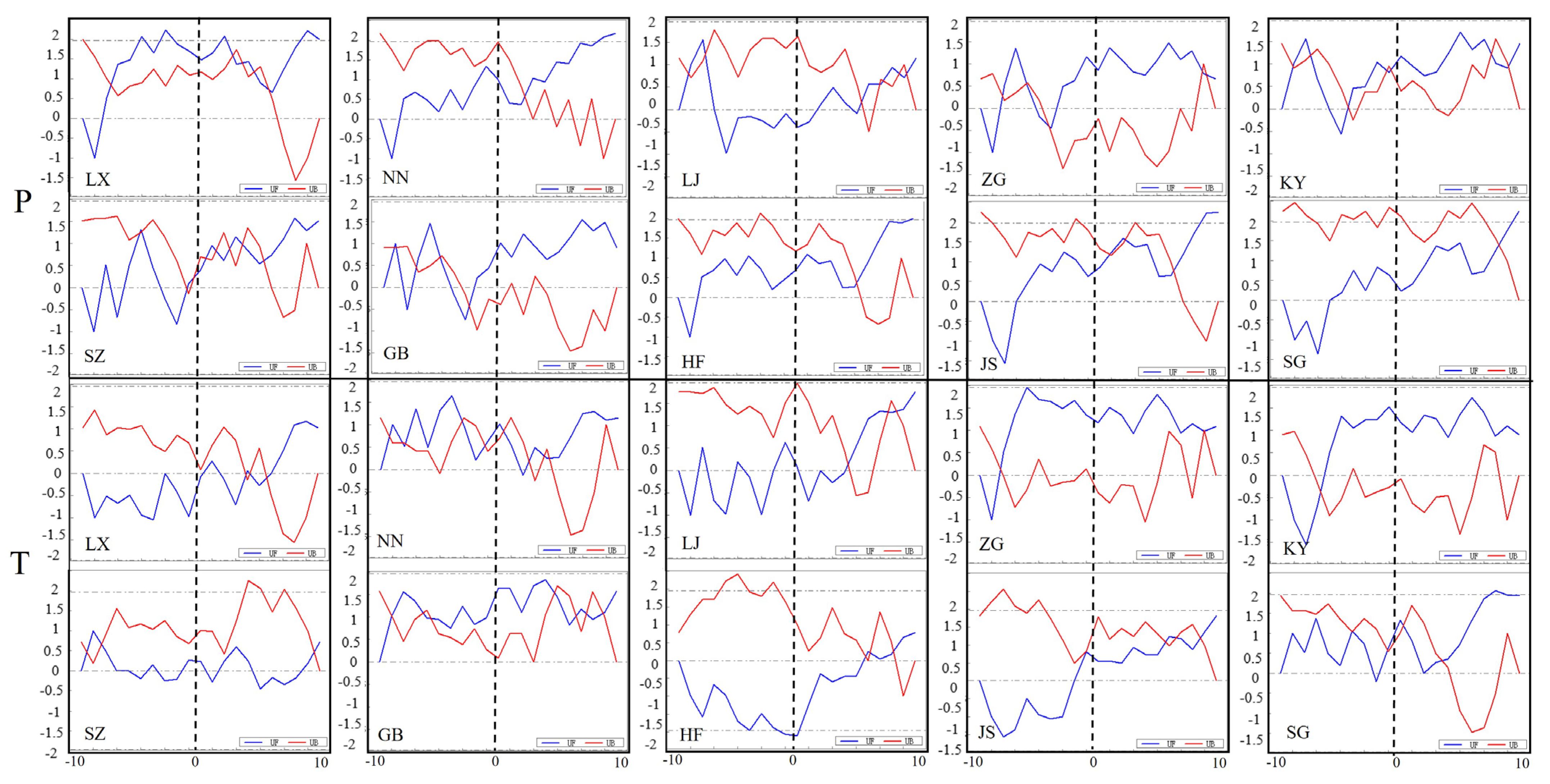 Applsci 15 02816 g009