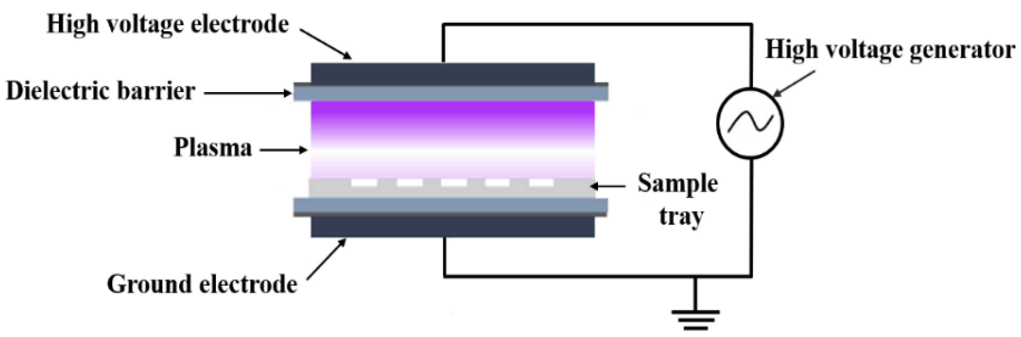 Applsci 15 02818 g001