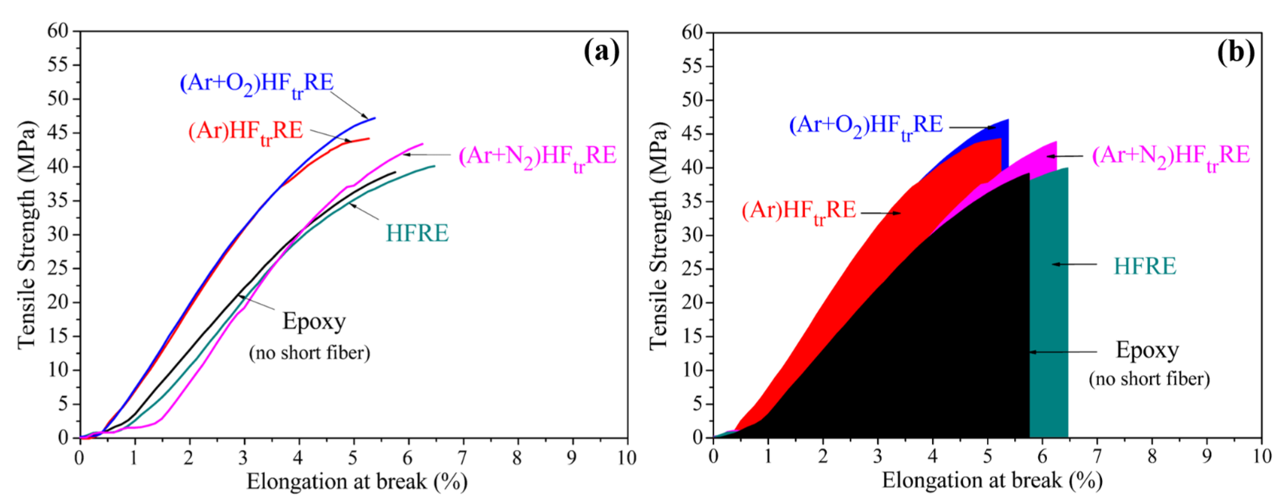 Applsci 15 02818 g008