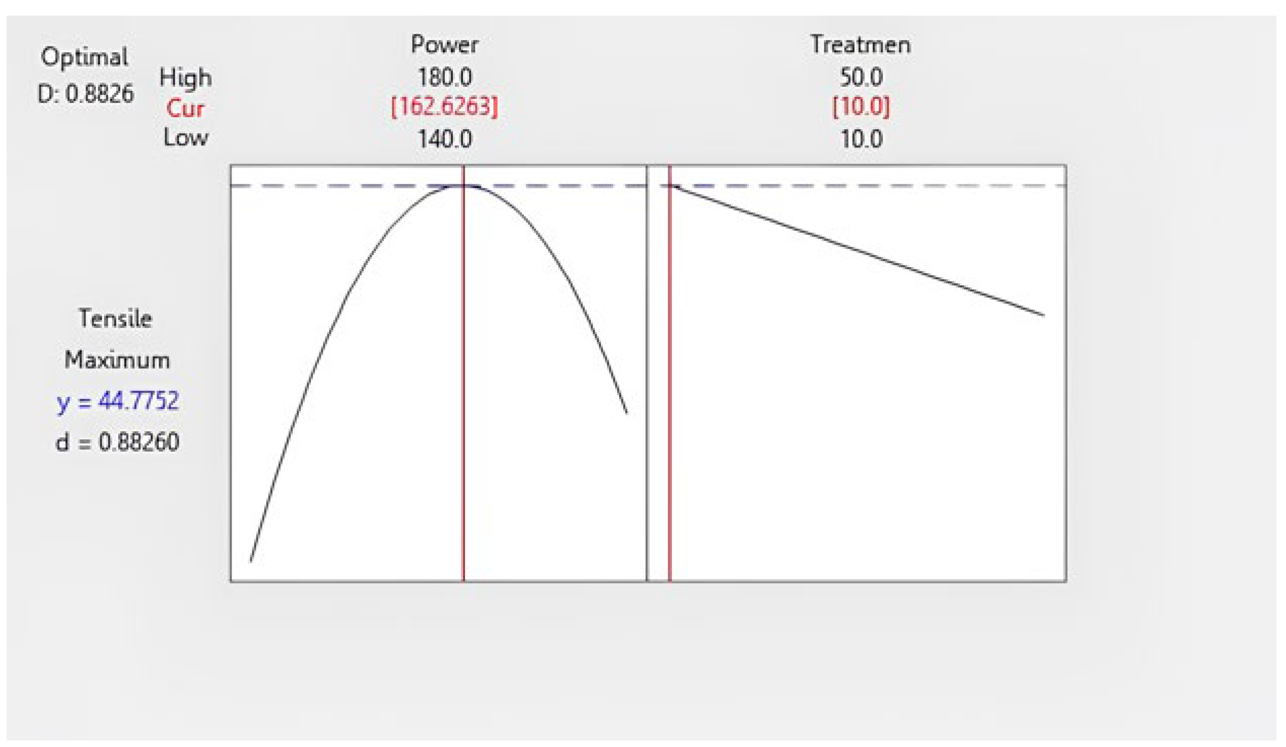 Applsci 15 02818 g009