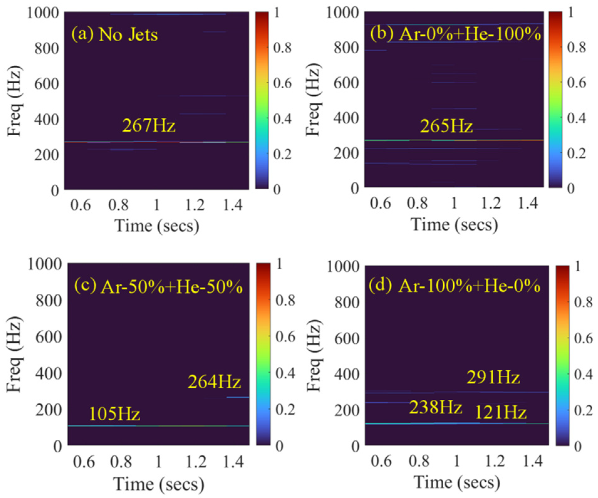 Applsci 15 02819 g007