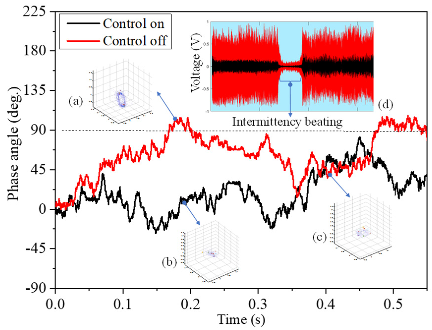 Applsci 15 02819 g008
