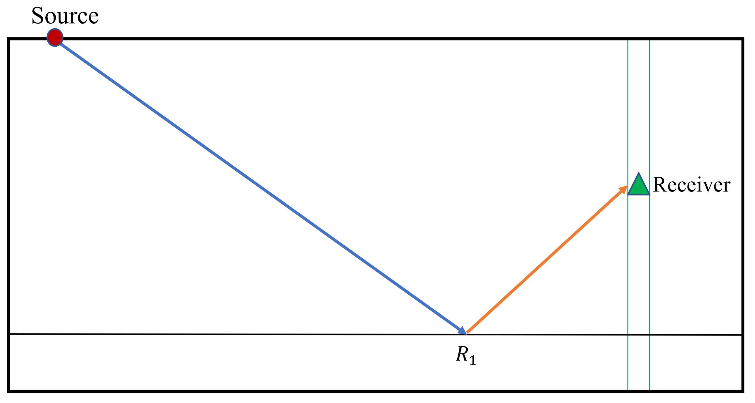 Applsci 15 02820 g003