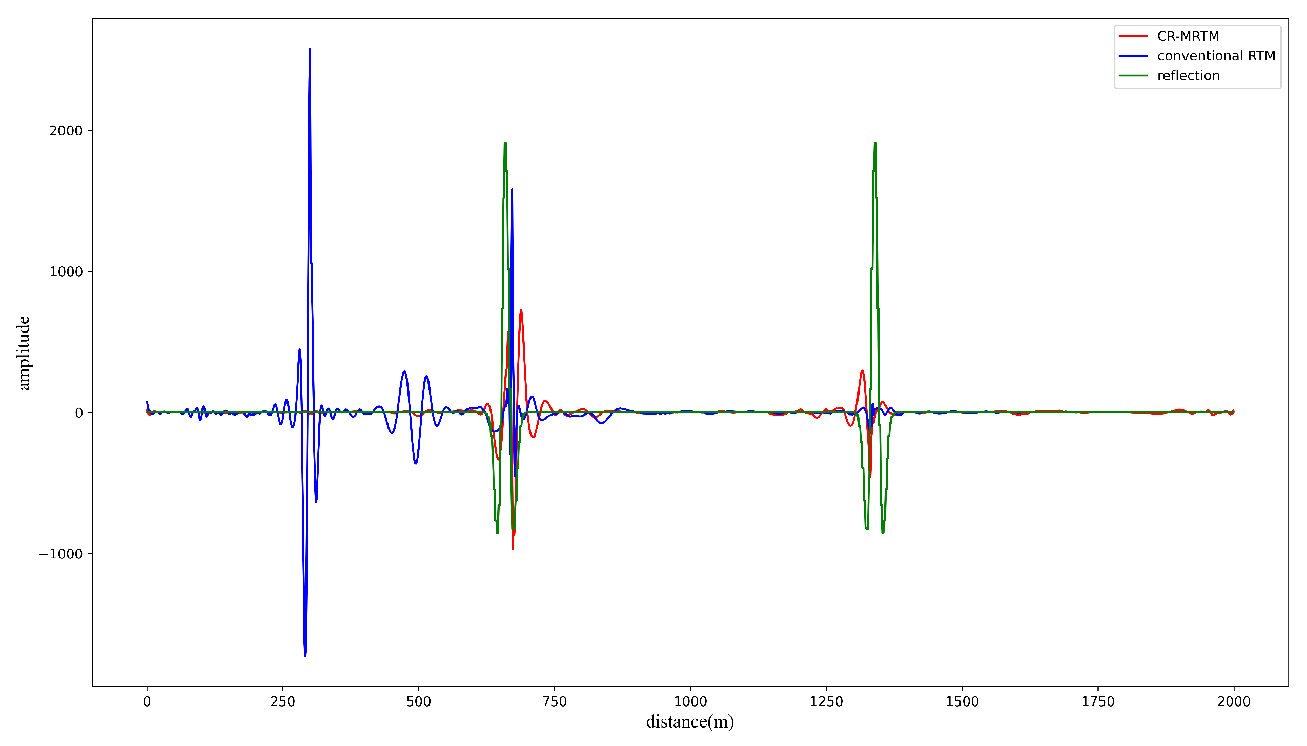 Applsci 15 02820 g008