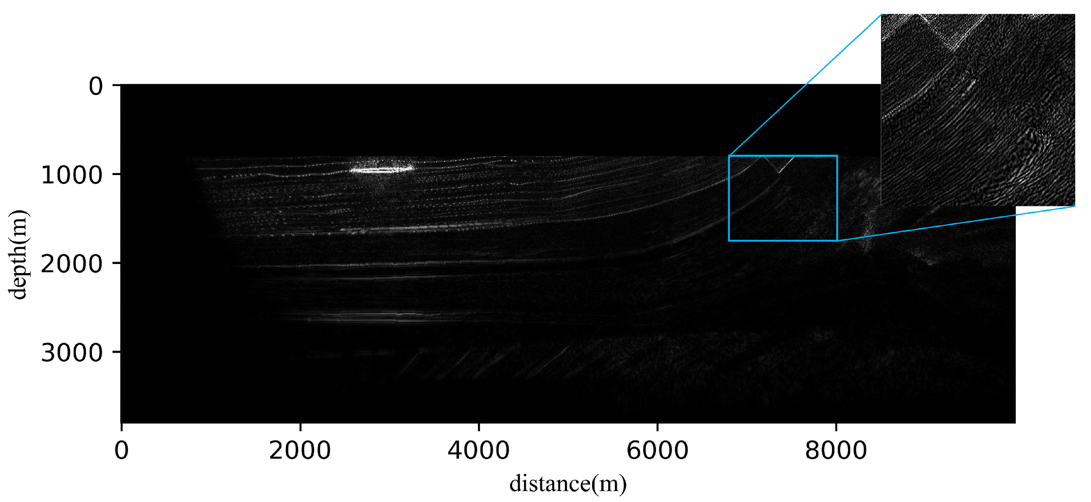Applsci 15 02820 g012