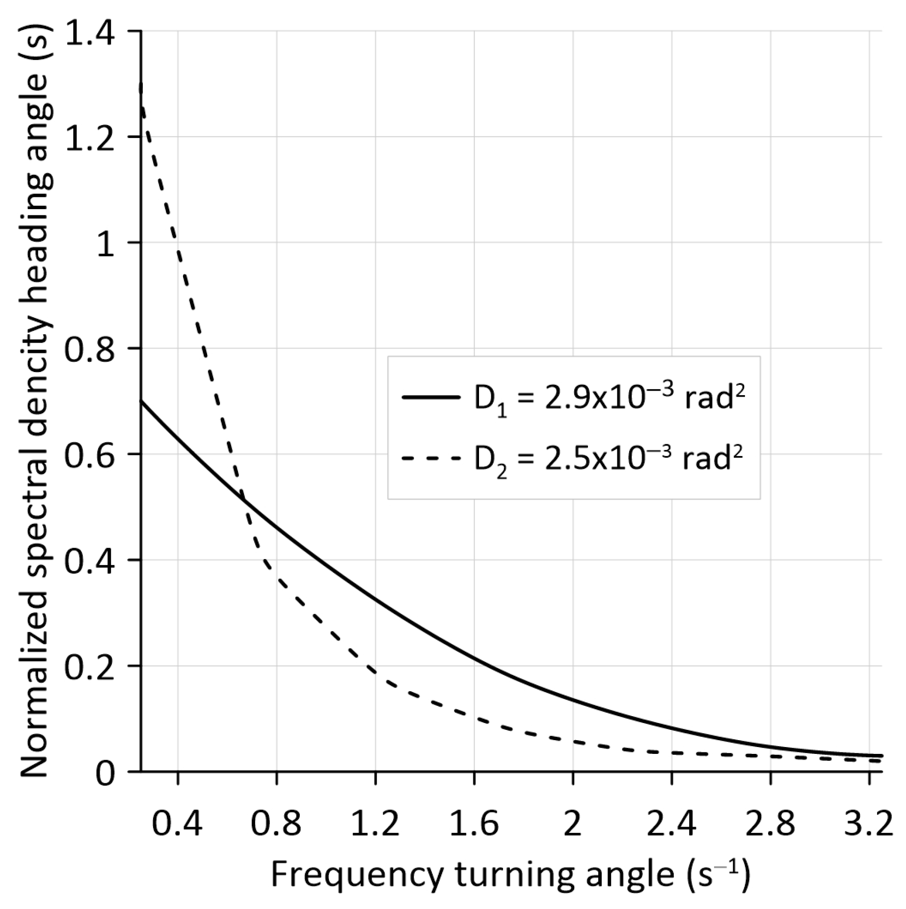 Applsci 15 02822 g005