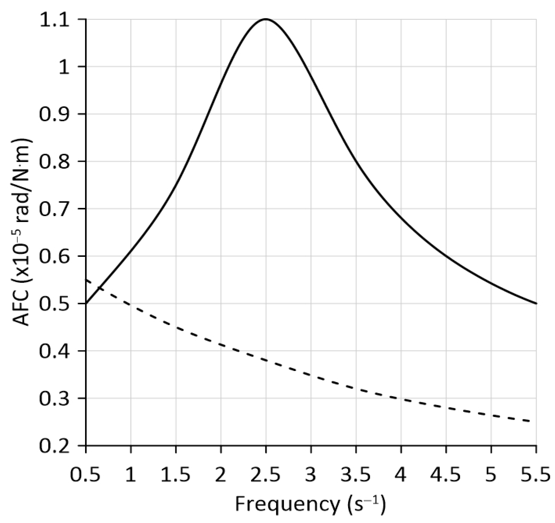 Applsci 15 02822 g006