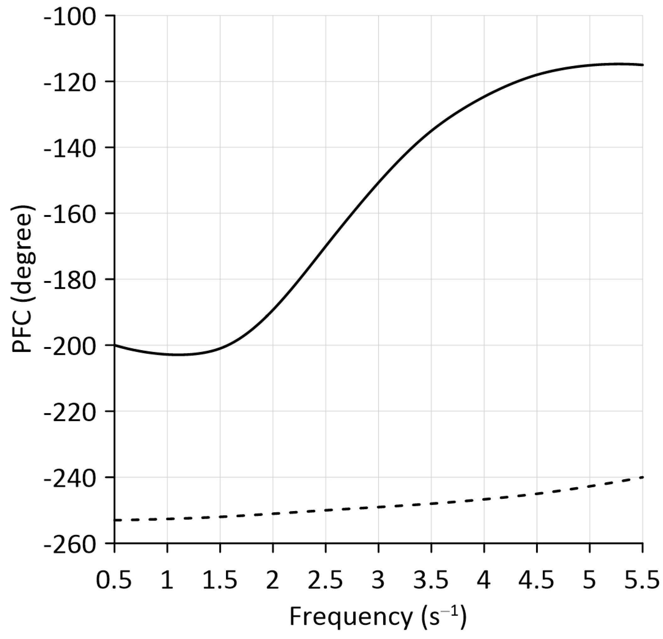 Applsci 15 02822 g007