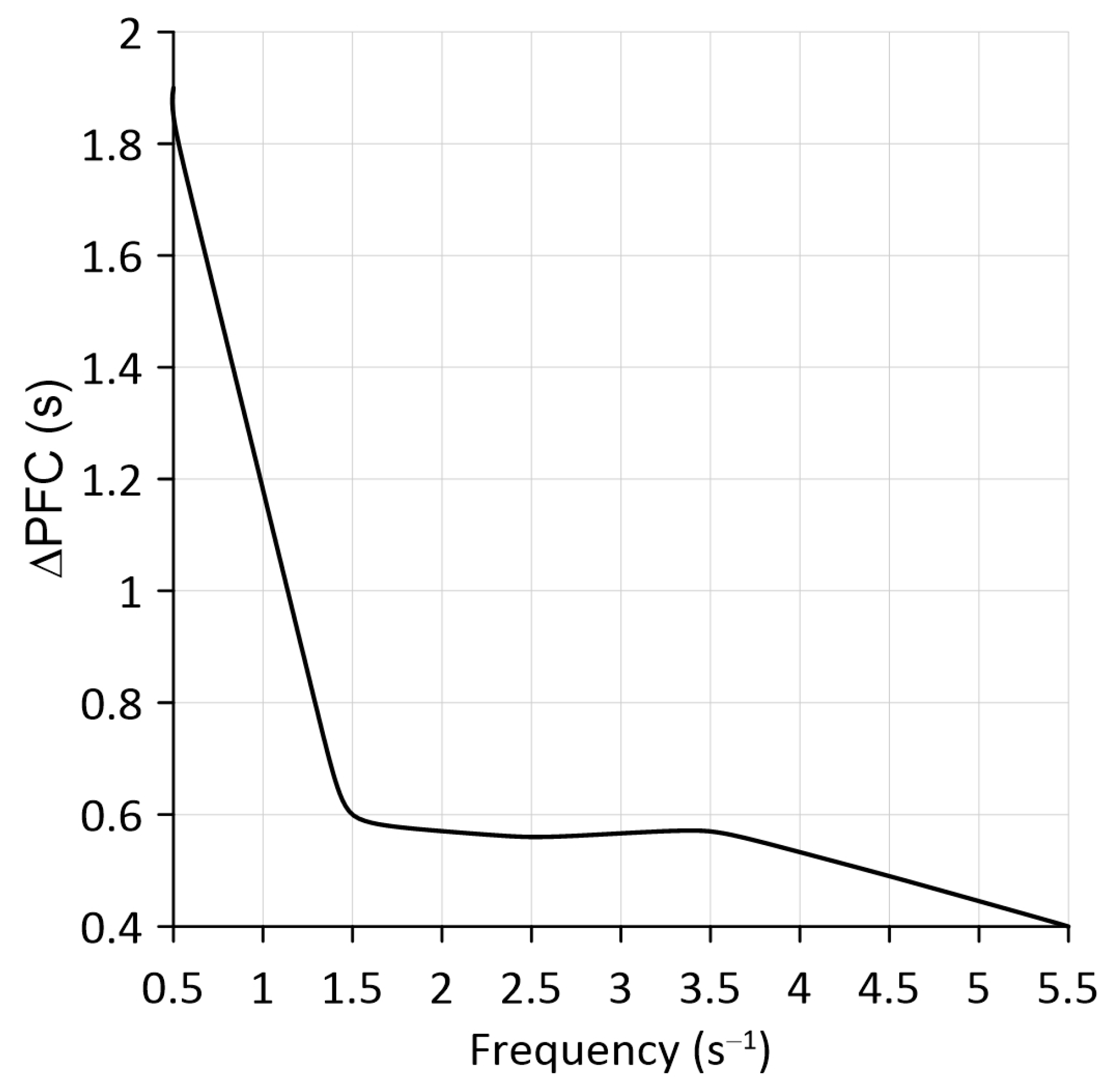 Applsci 15 02822 g008