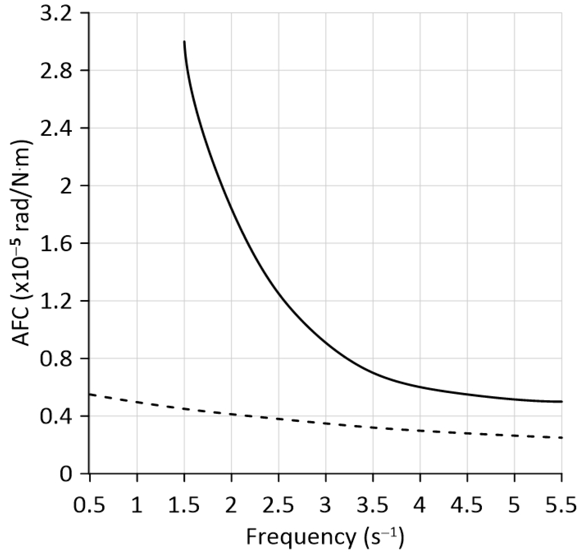 Applsci 15 02822 g009