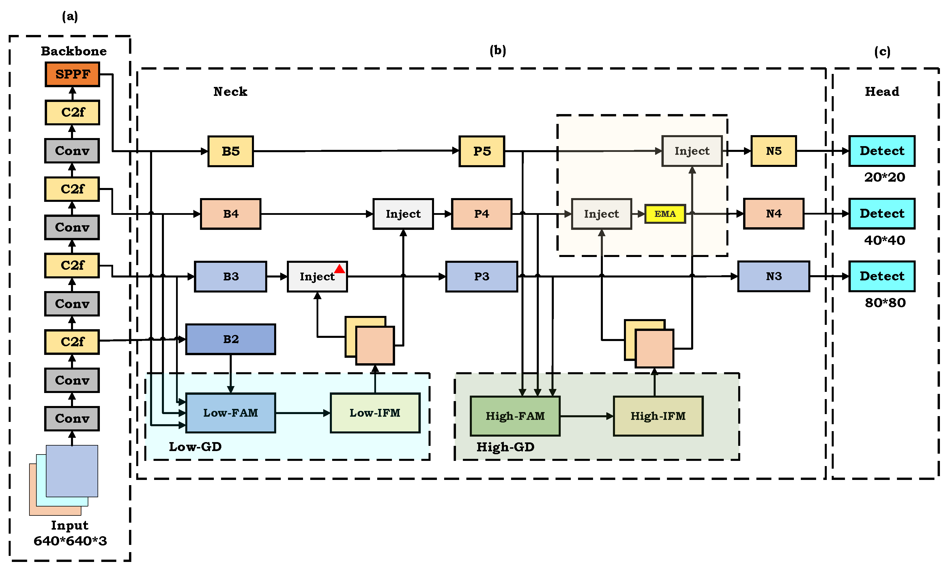 Applsci 15 02823 g004