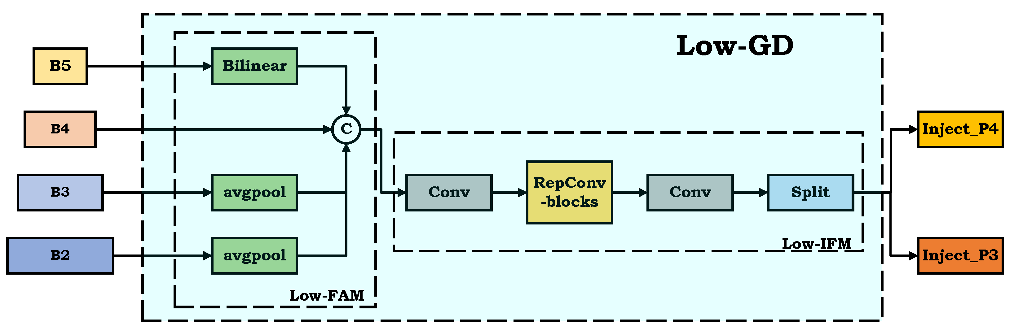 Applsci 15 02823 g005