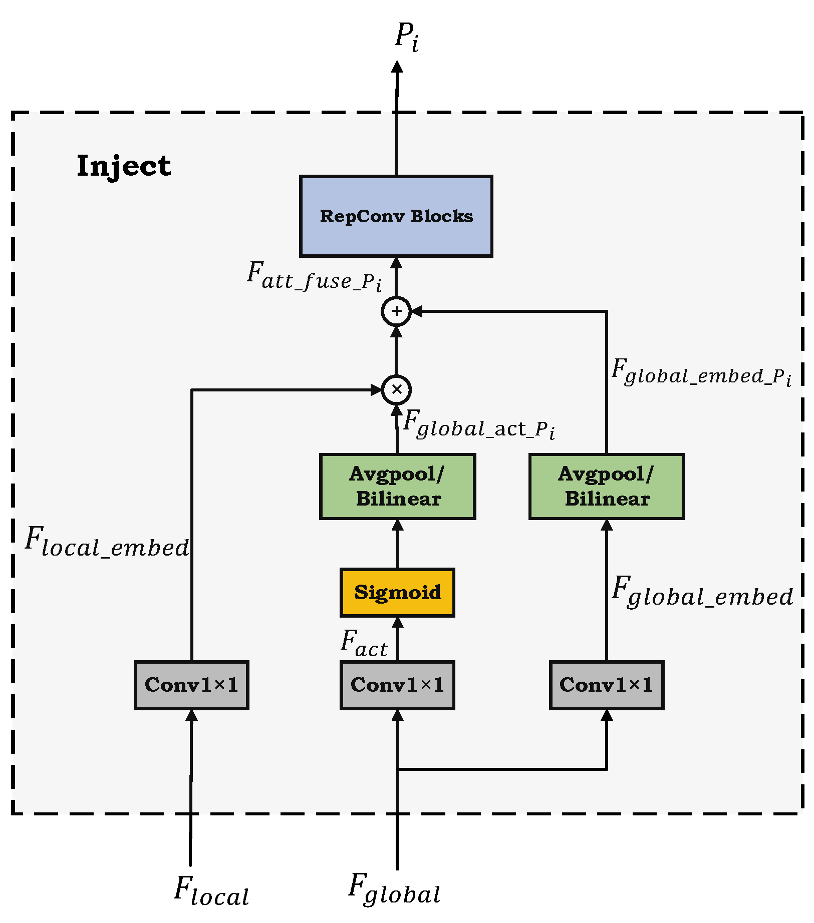 Applsci 15 02823 g006