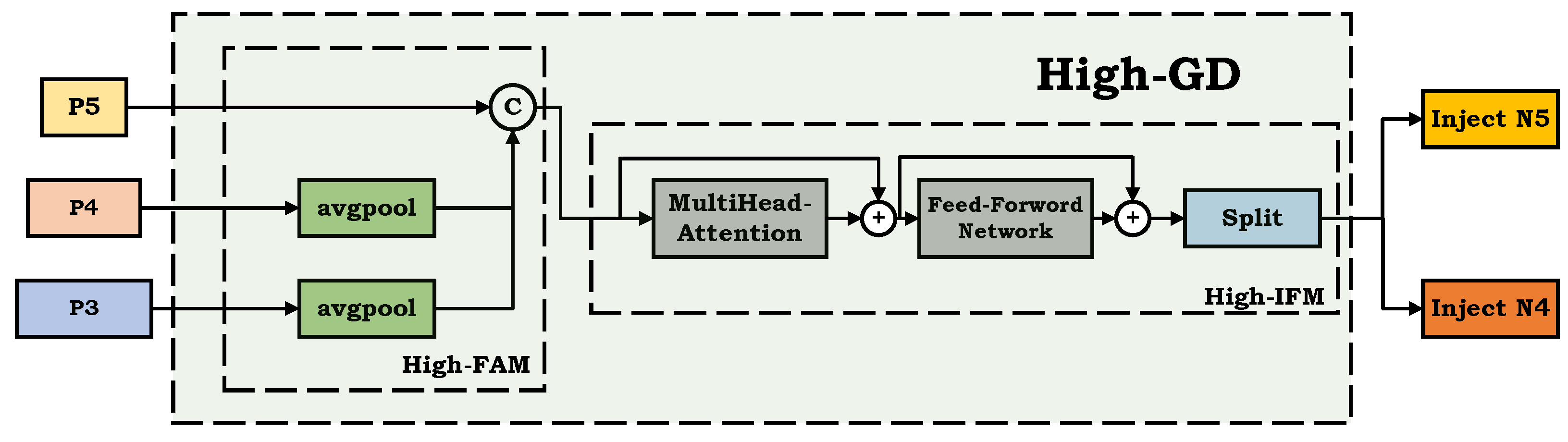 Applsci 15 02823 g007