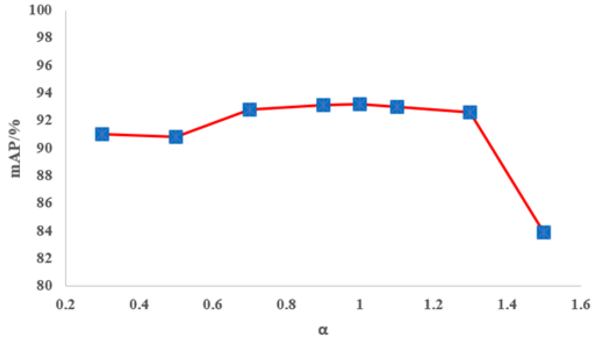 Applsci 15 02823 g011