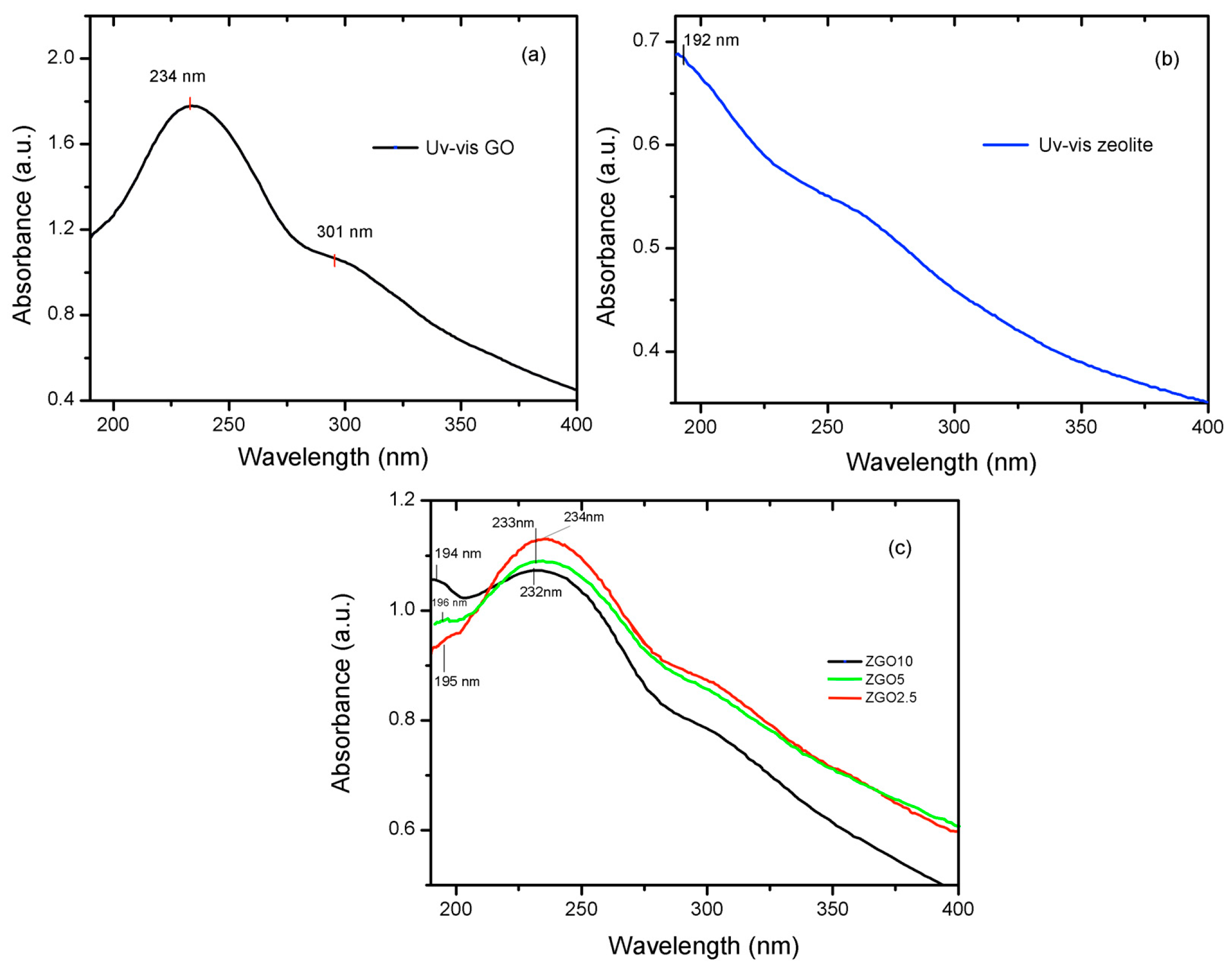 Applsci 15 02824 g001