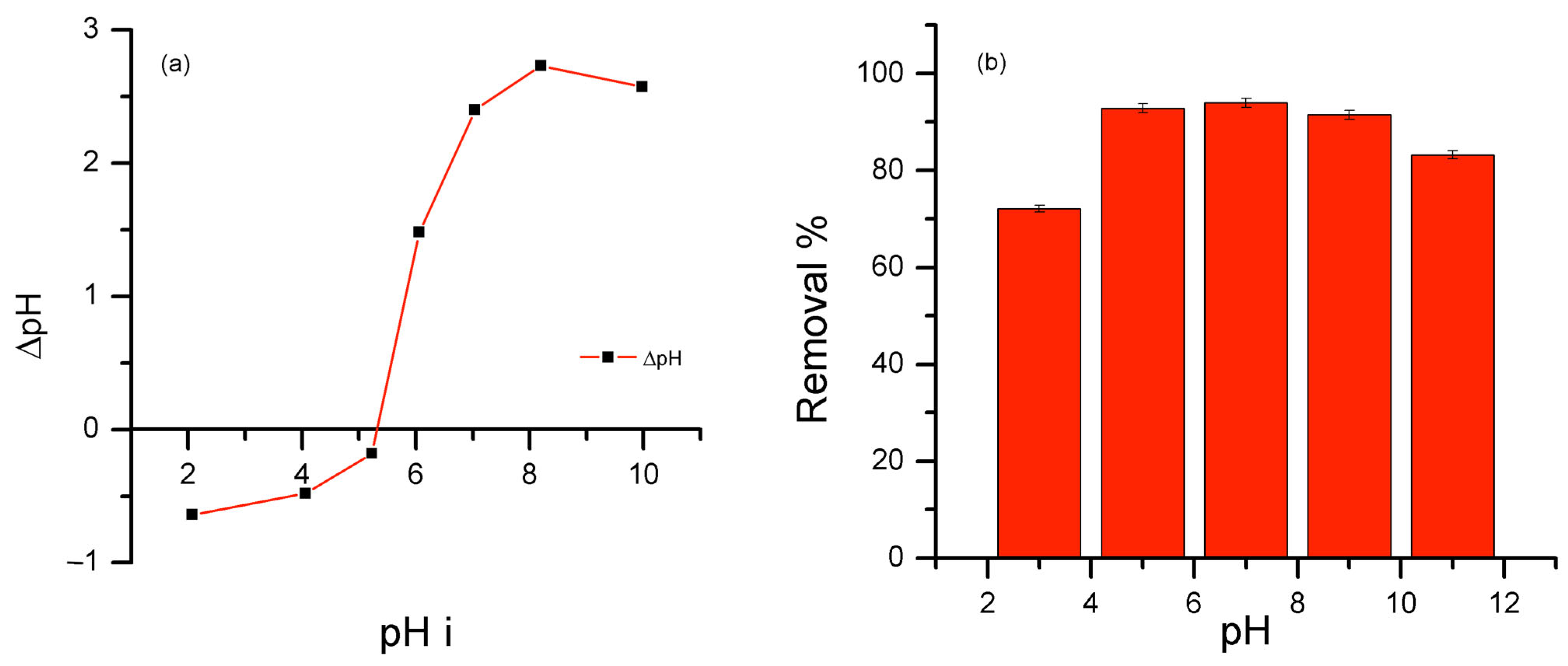Applsci 15 02824 g005