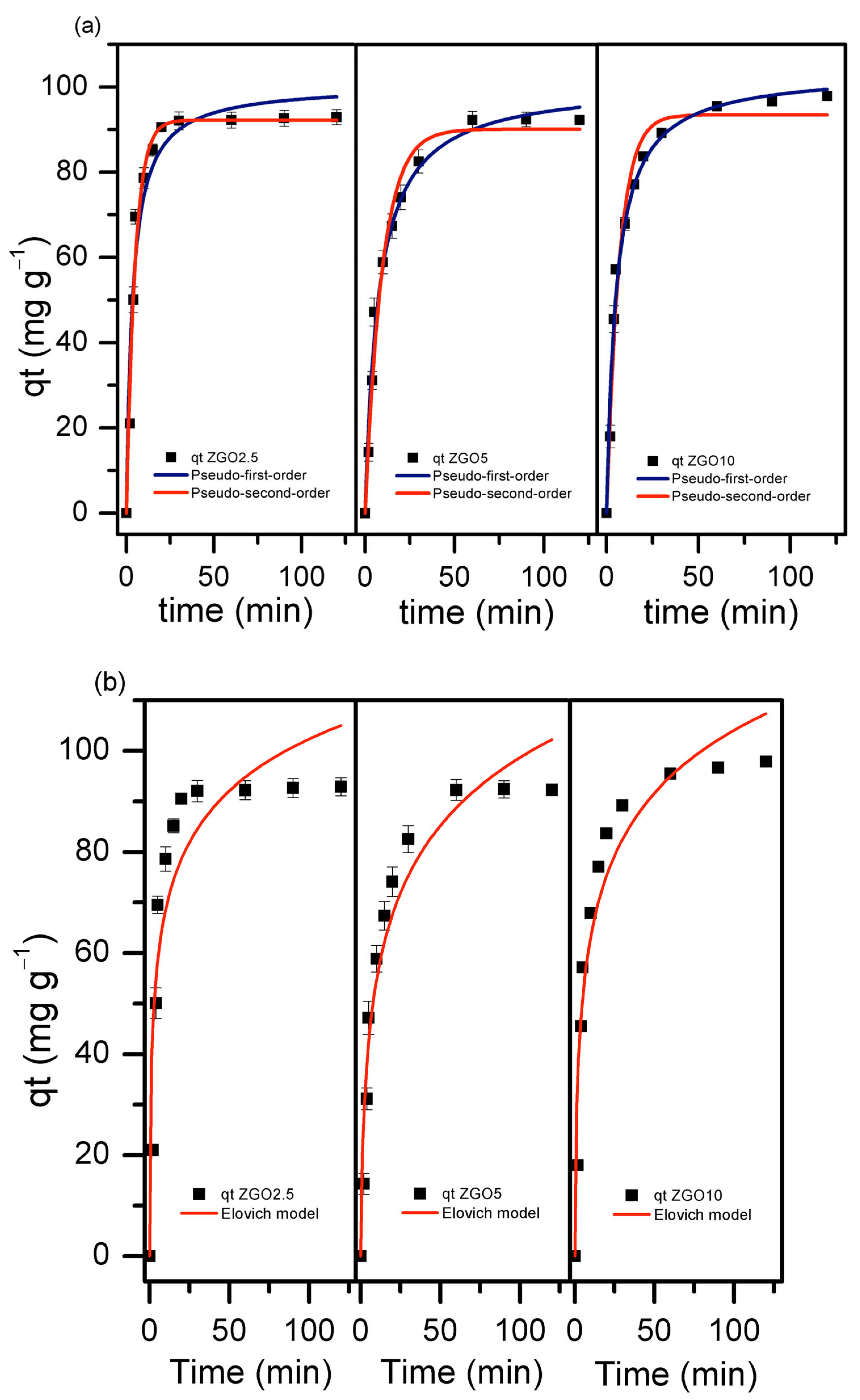 Applsci 15 02824 g007