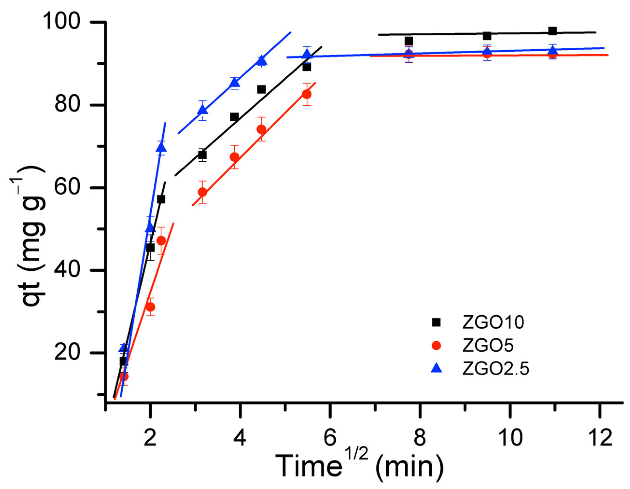 Applsci 15 02824 g008