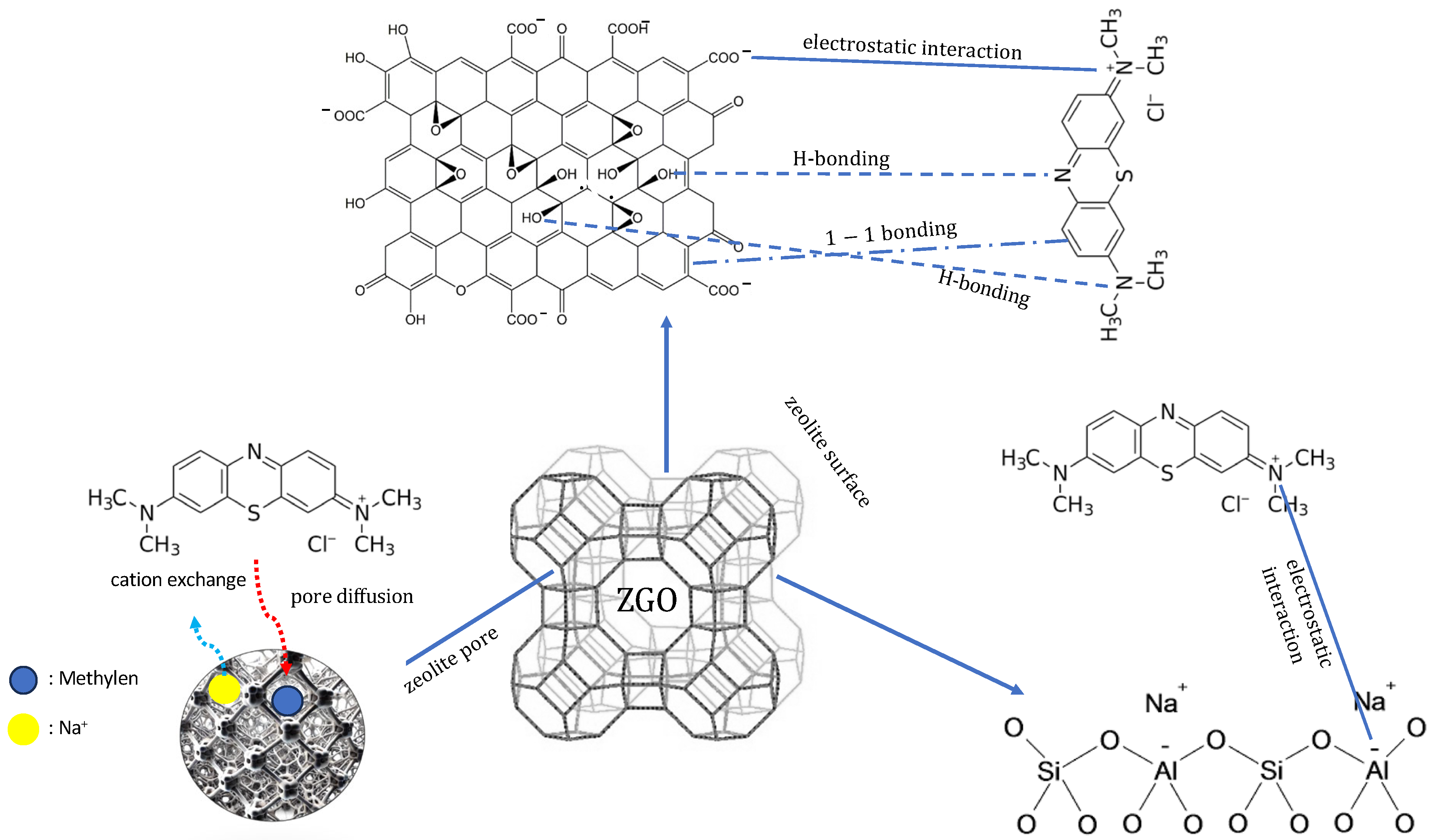 Applsci 15 02824 g010