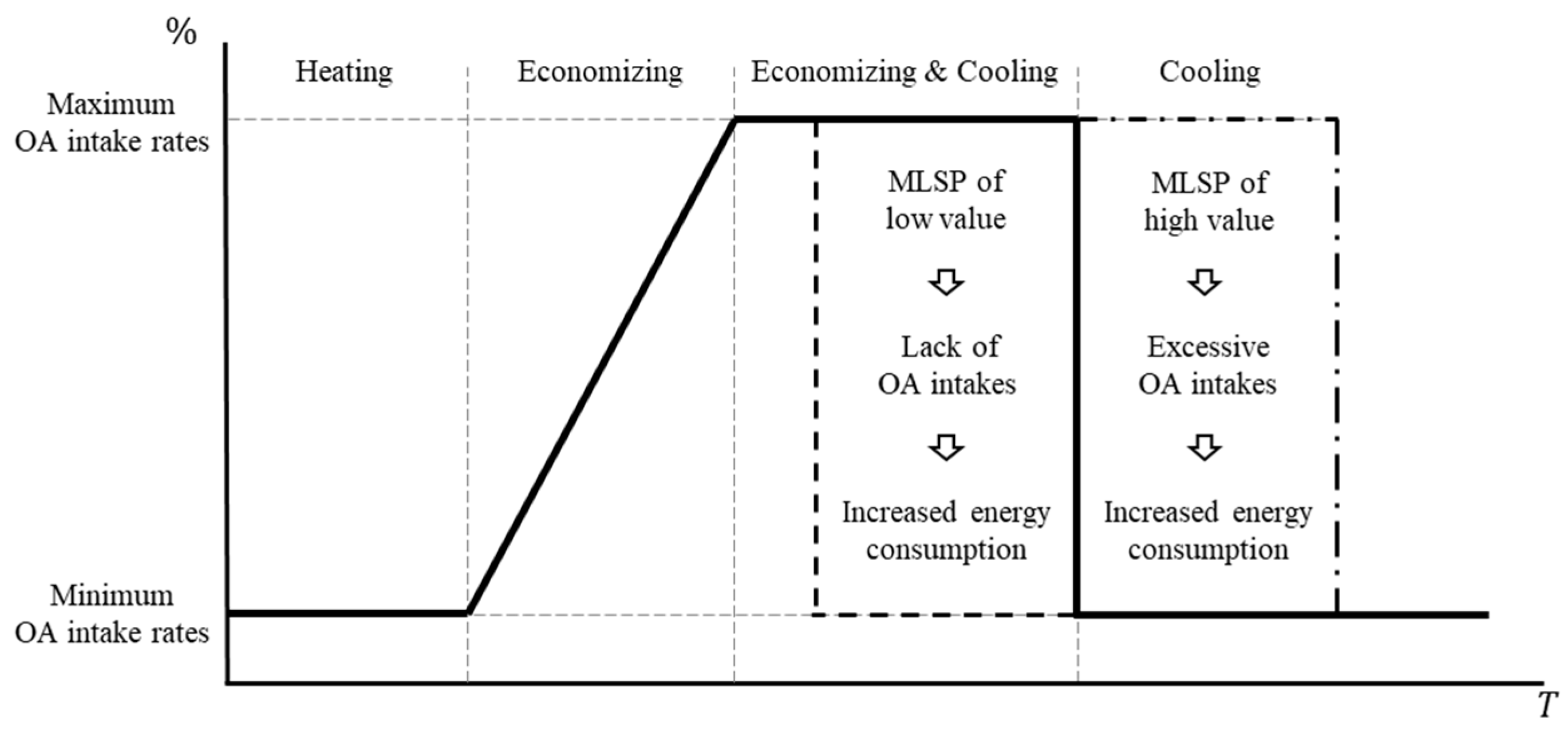Applsci 15 02825 g001